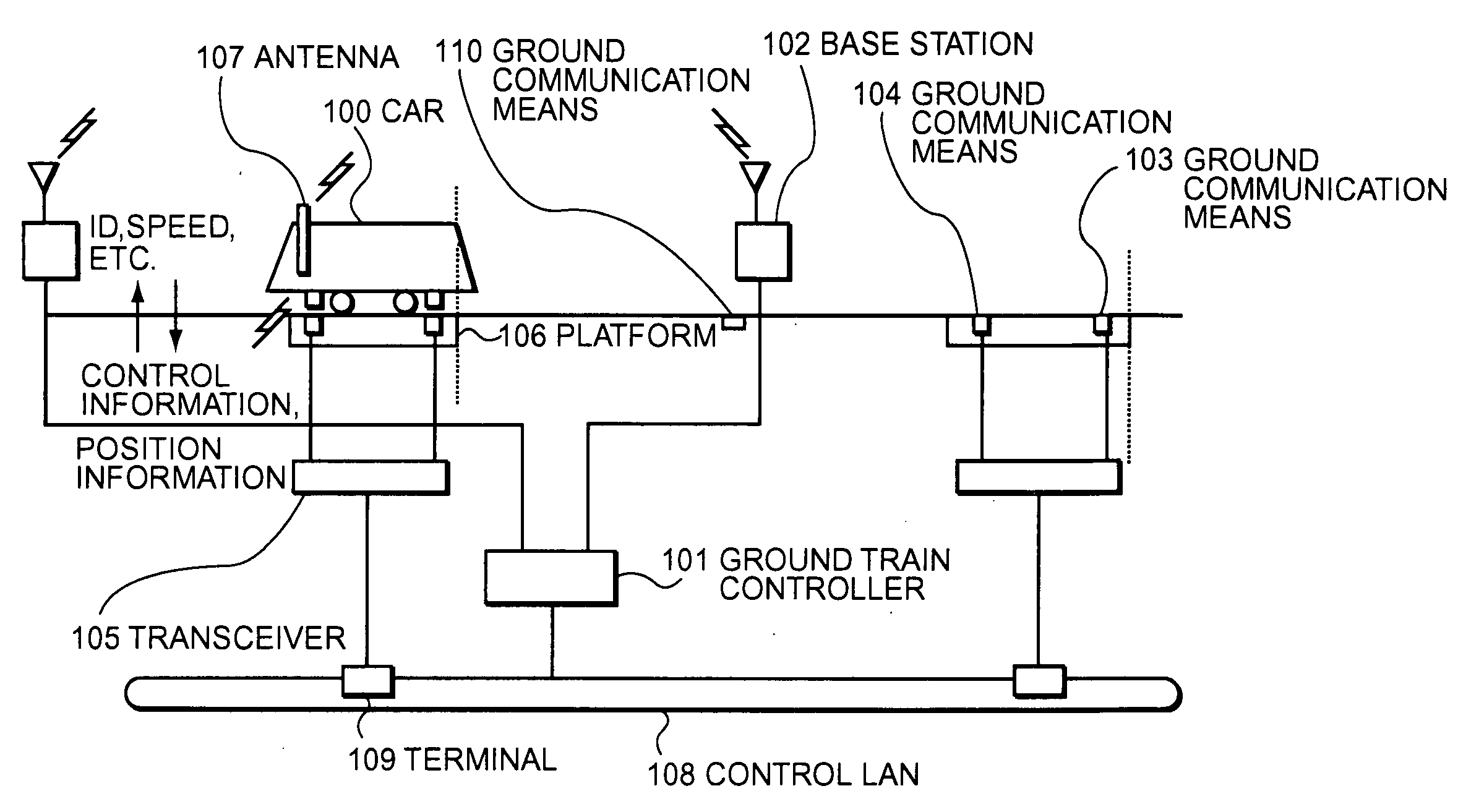 Signaling safety system