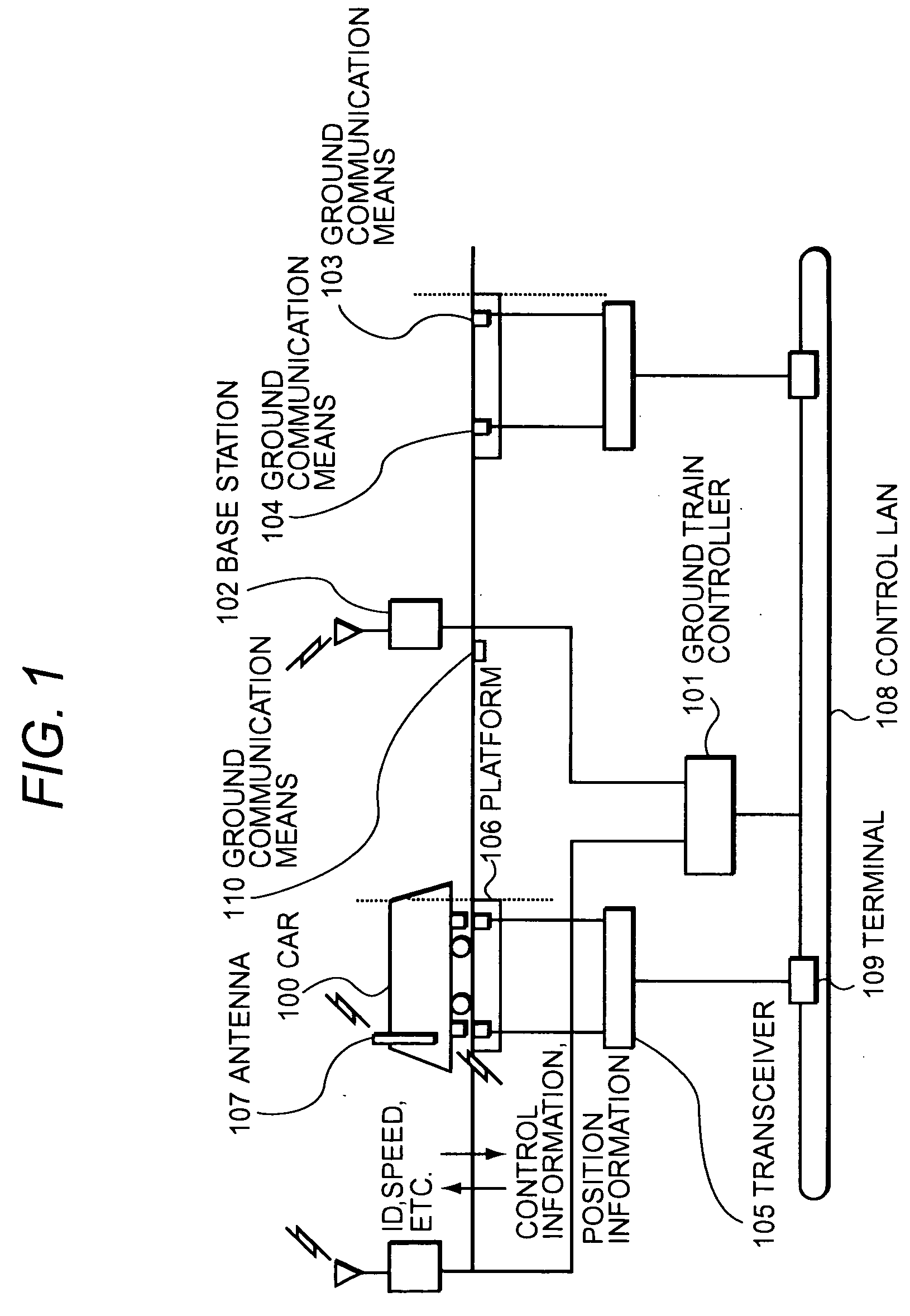 Signaling safety system