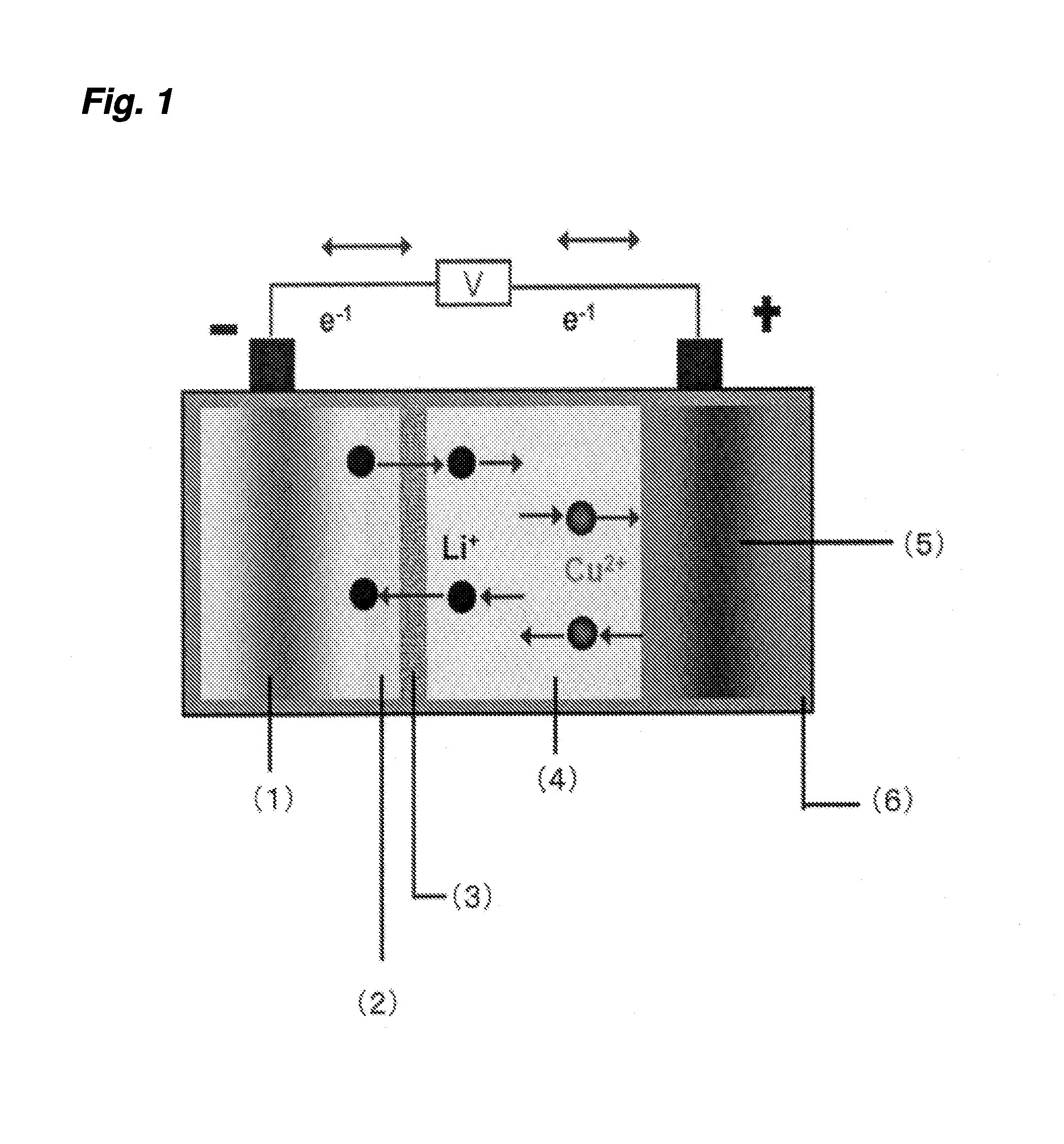 Lithium secondary cell