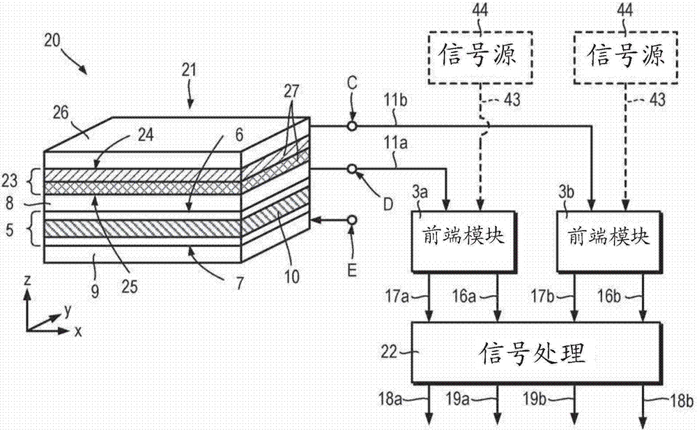 Pressure-sensitive touch panel