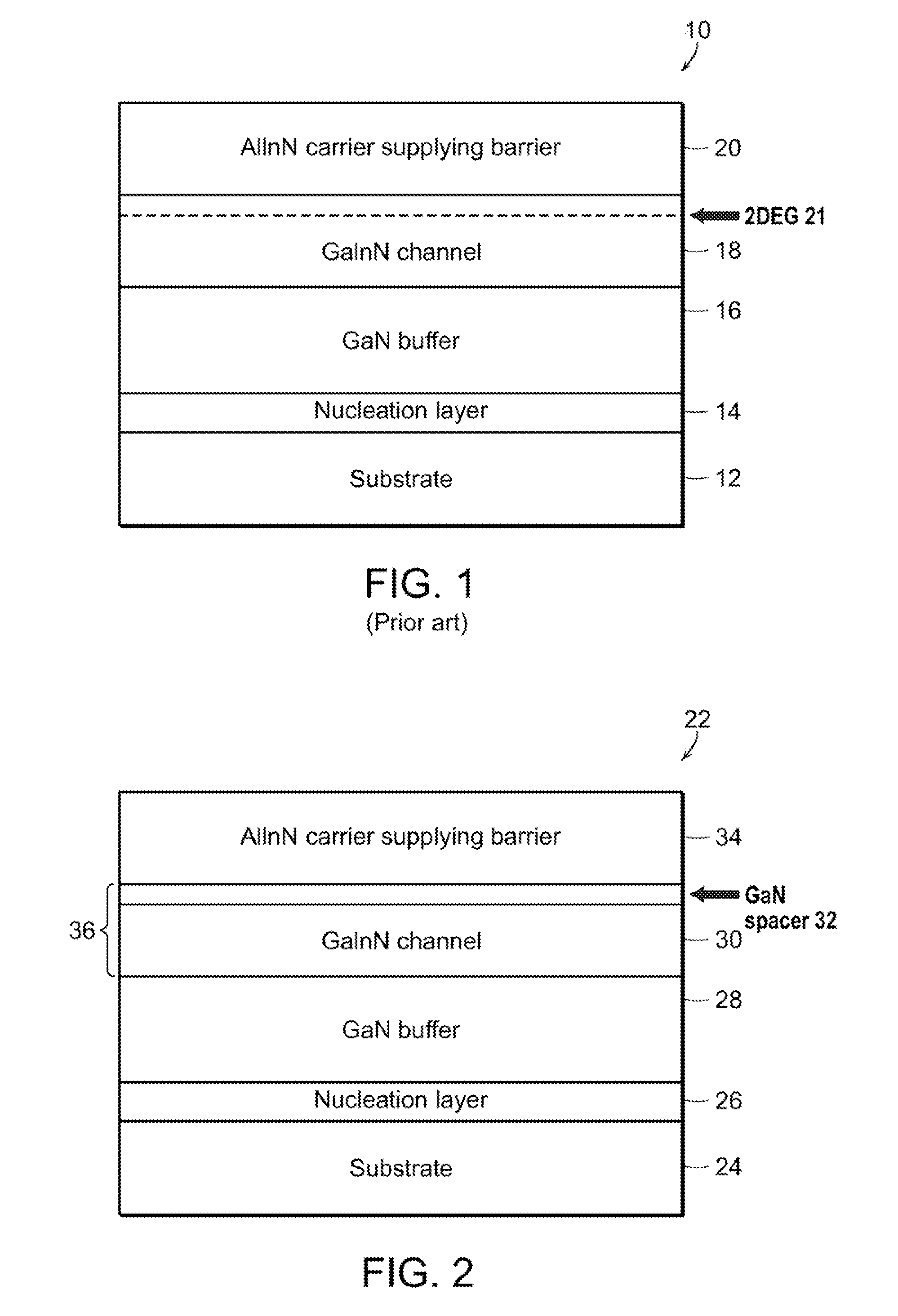 InGaN-Based Double Heterostructure Field Effect Transistor and Method of Forming the Same