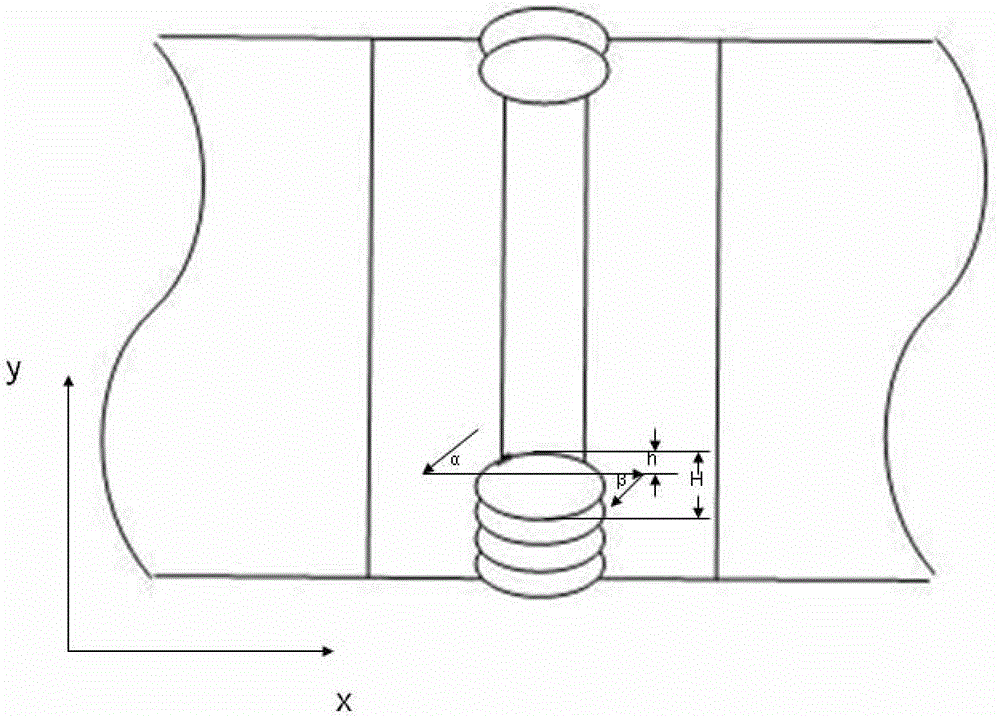 The application of zigzag arc extinguishing method of manual arc welding in the welding of q460 steel pipe