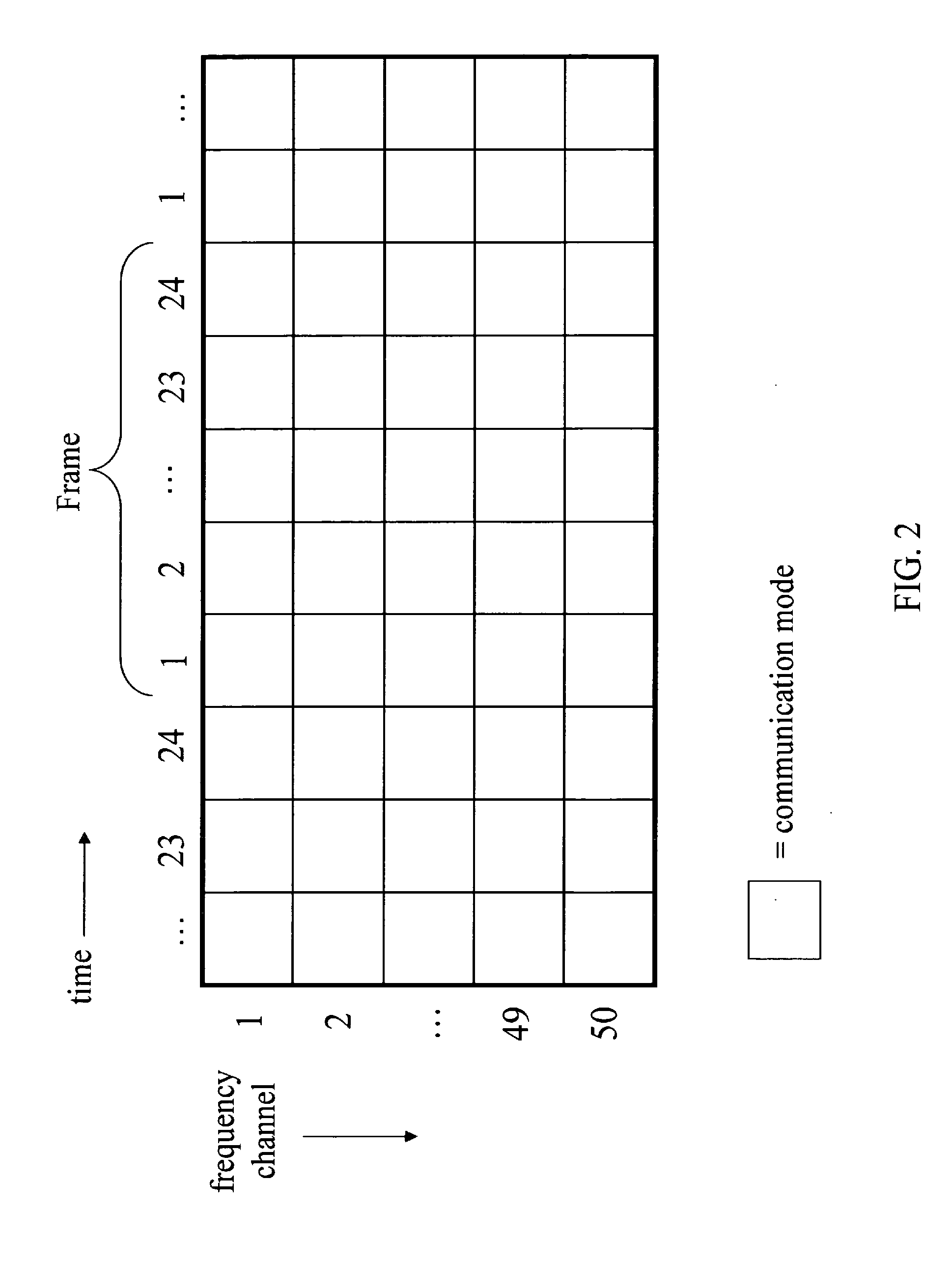 Wireless Communication System and Related Methods