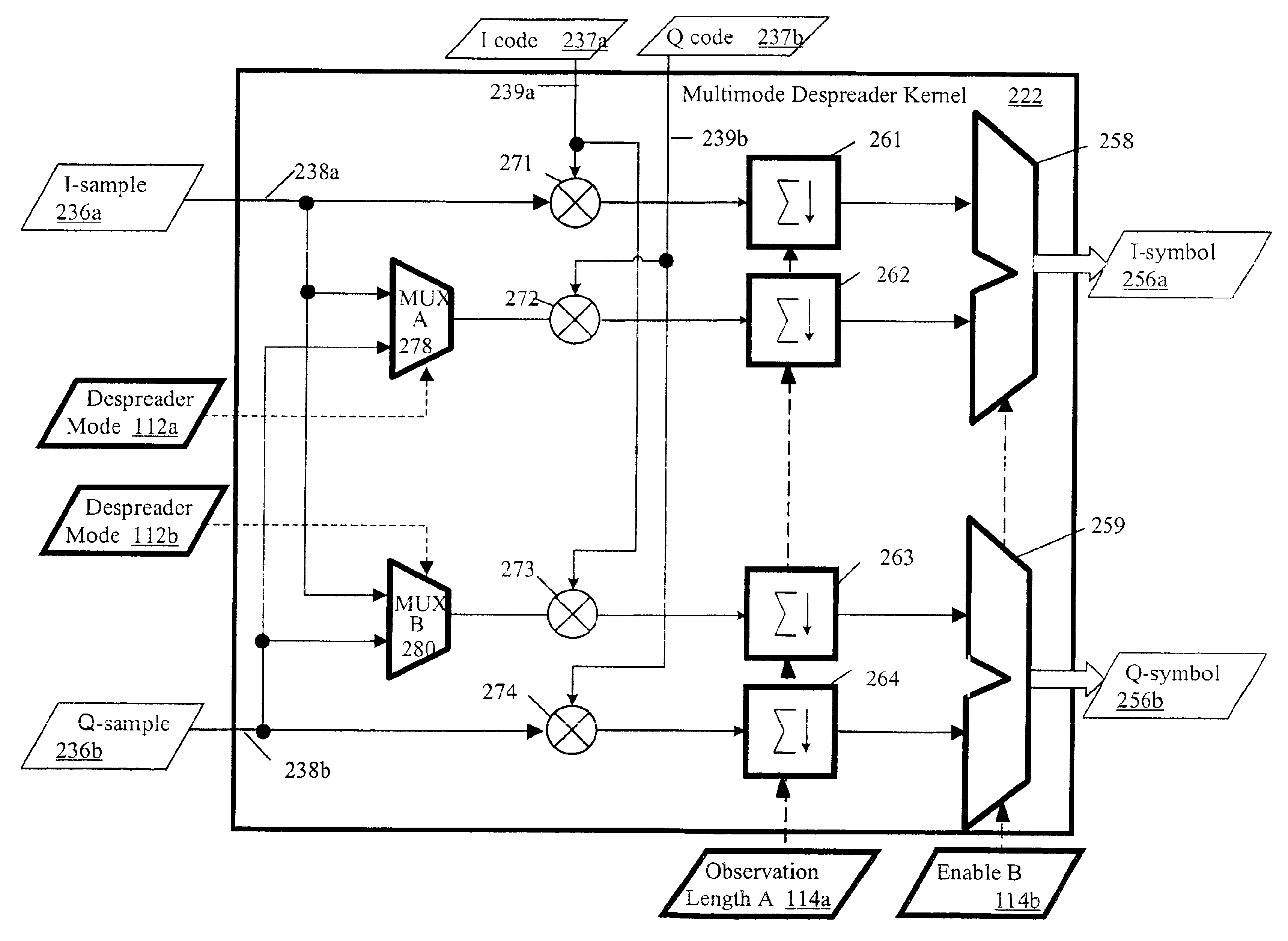 Configurable multimode despreader for spread spectrum applications