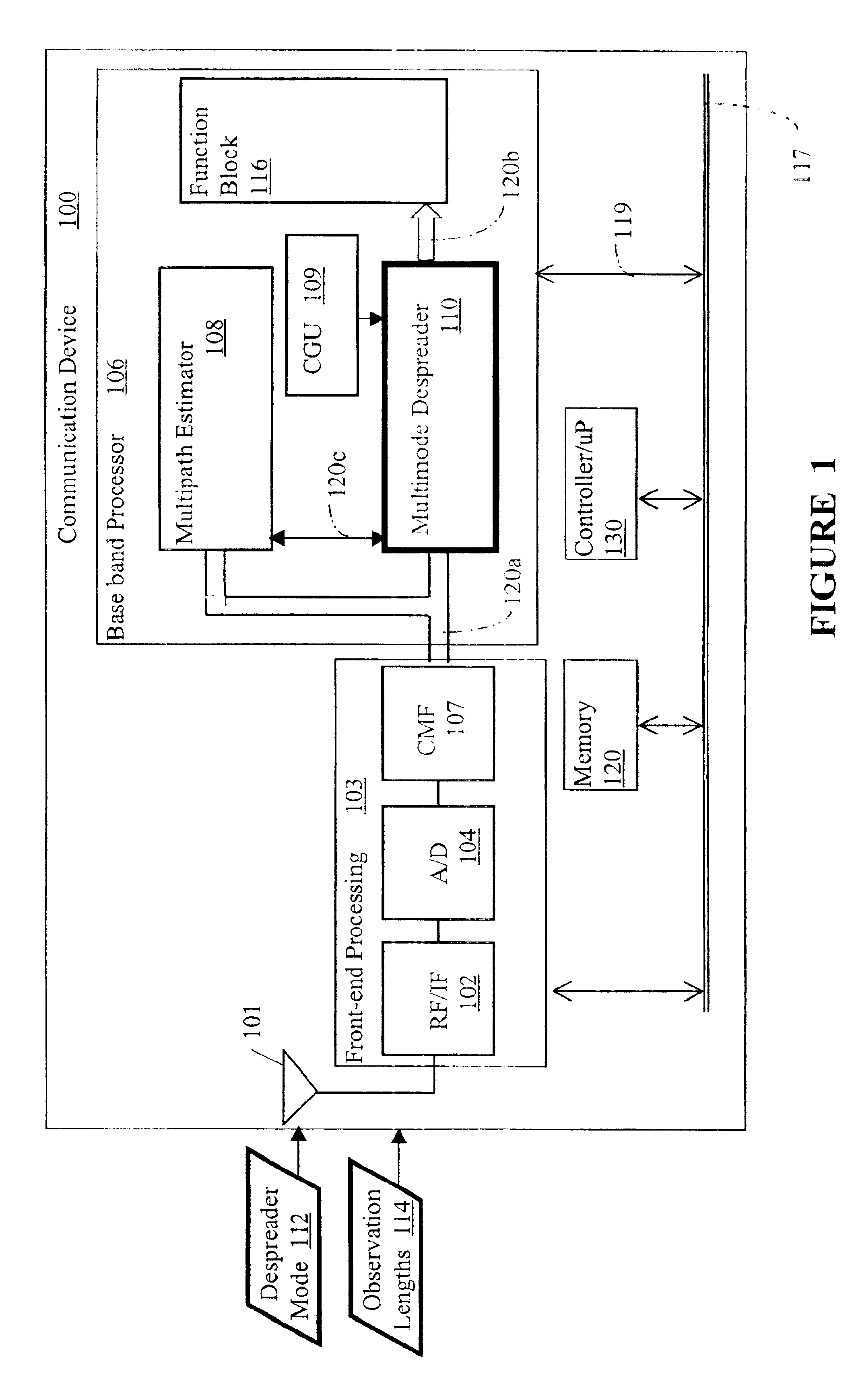 Configurable multimode despreader for spread spectrum applications