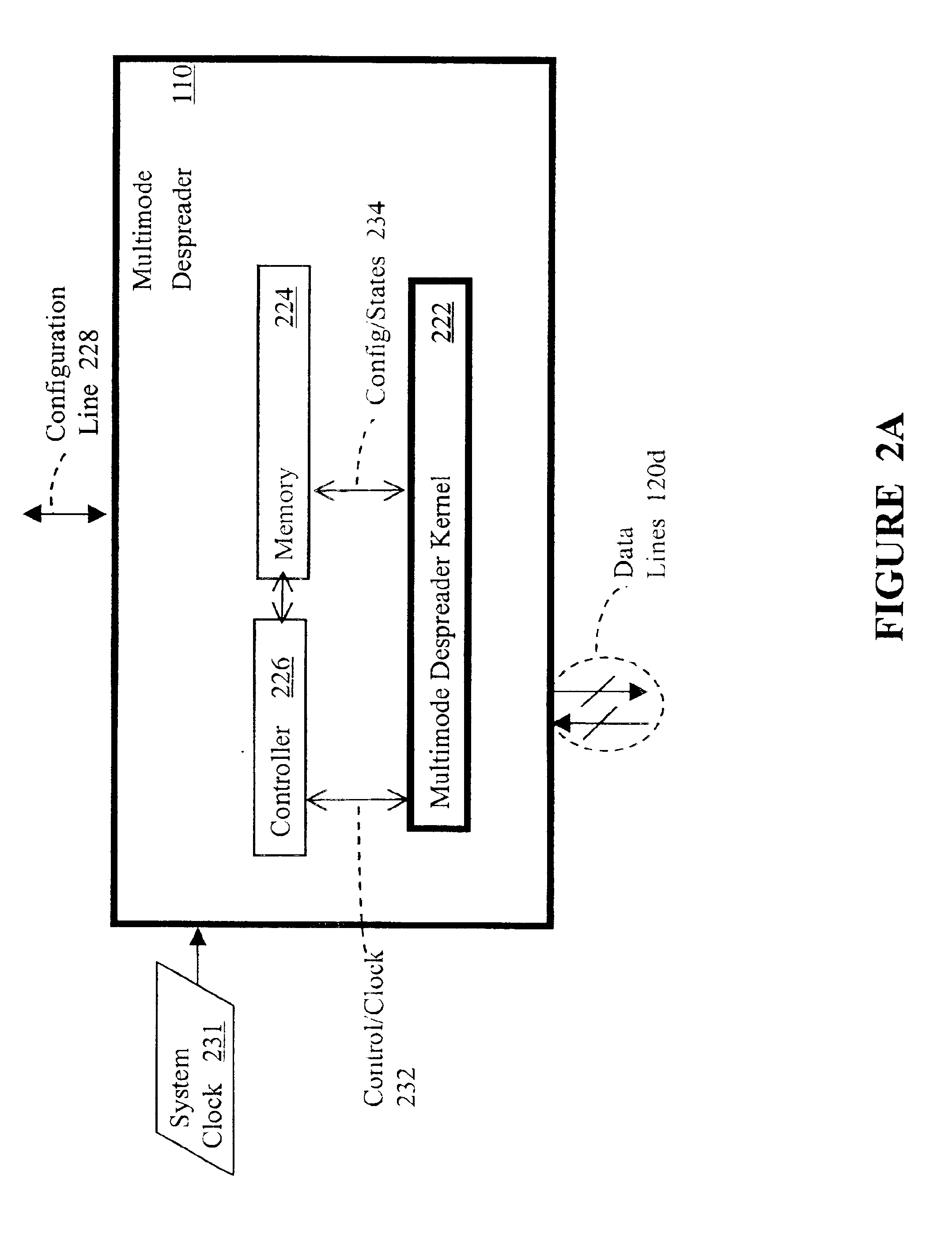 Configurable multimode despreader for spread spectrum applications