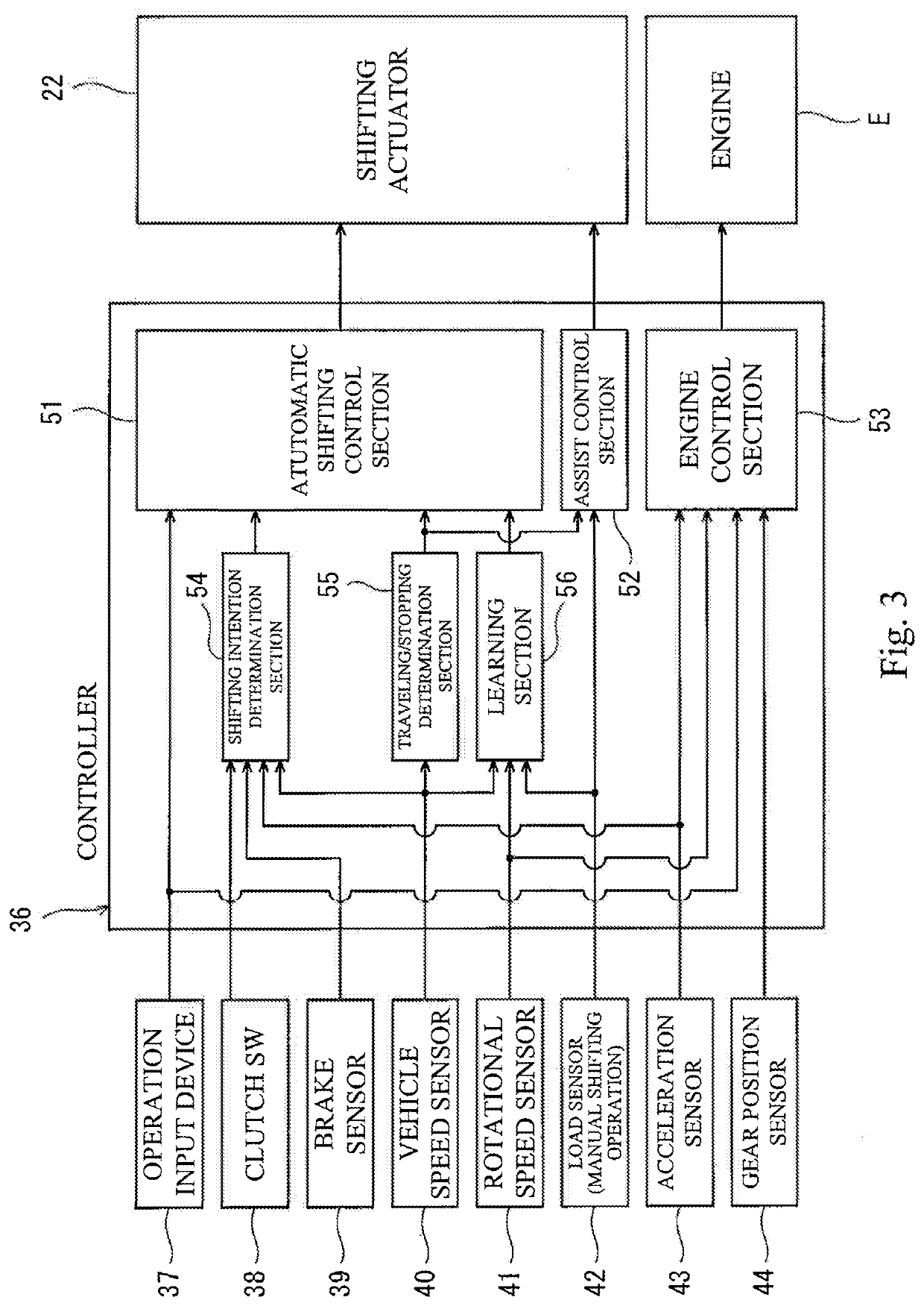 Transmission-equipped vehicle