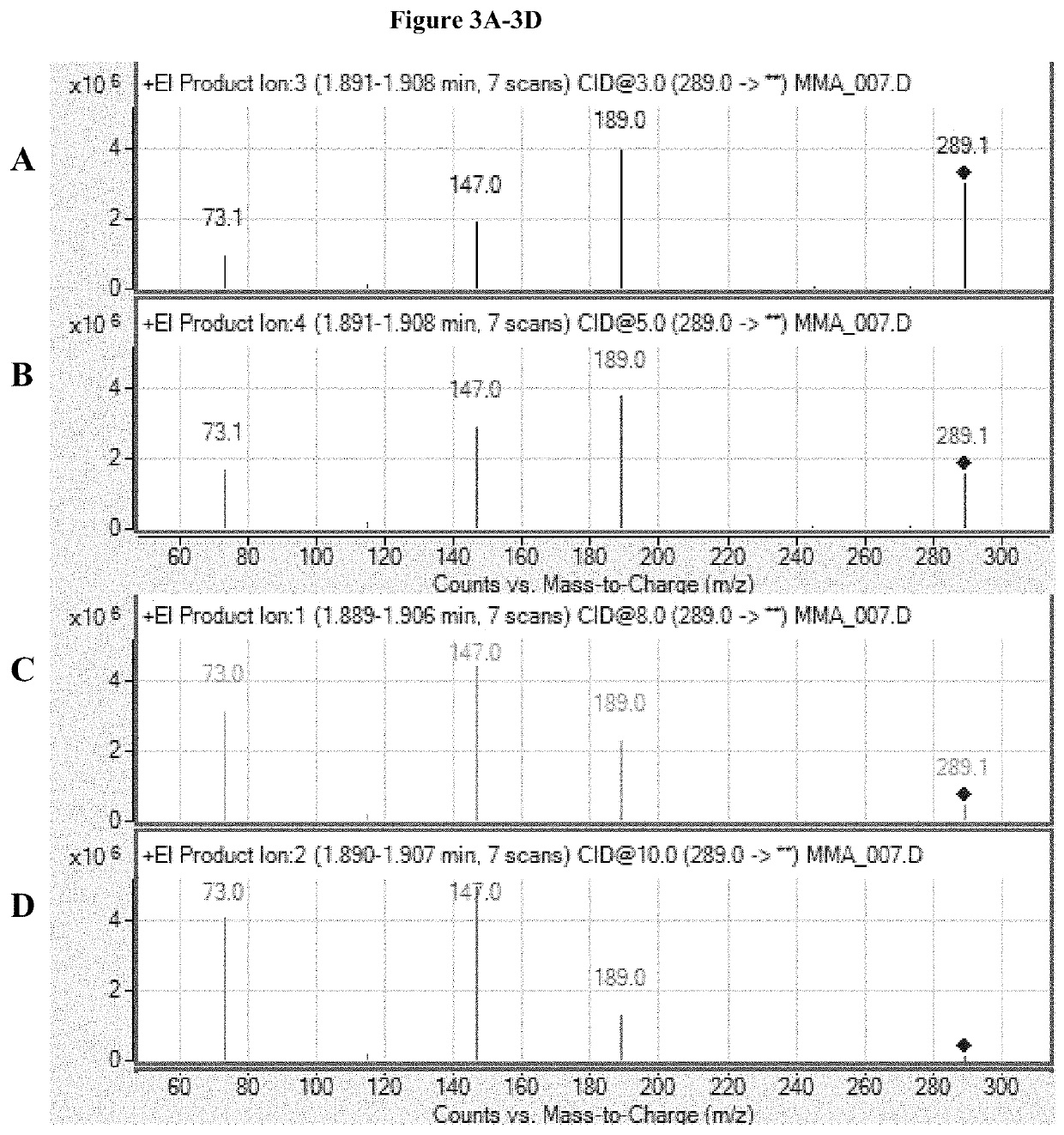 Mass spectrometric determination of derivatized methylmalonic acid