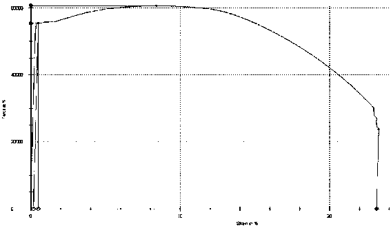 Production method of easily formable high-strength medium-thick steel plate