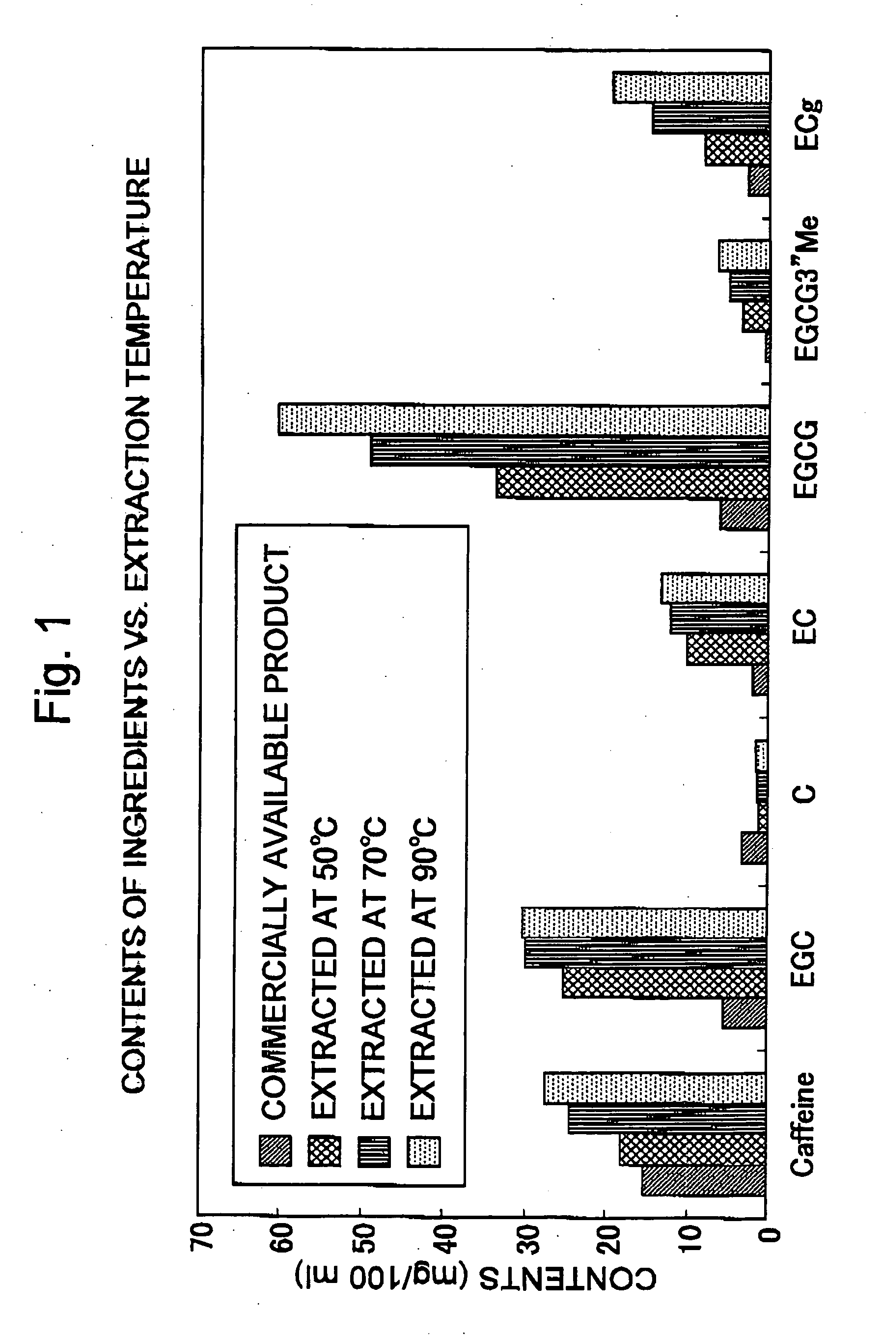 Functional foods/drinks containing antiallergic component