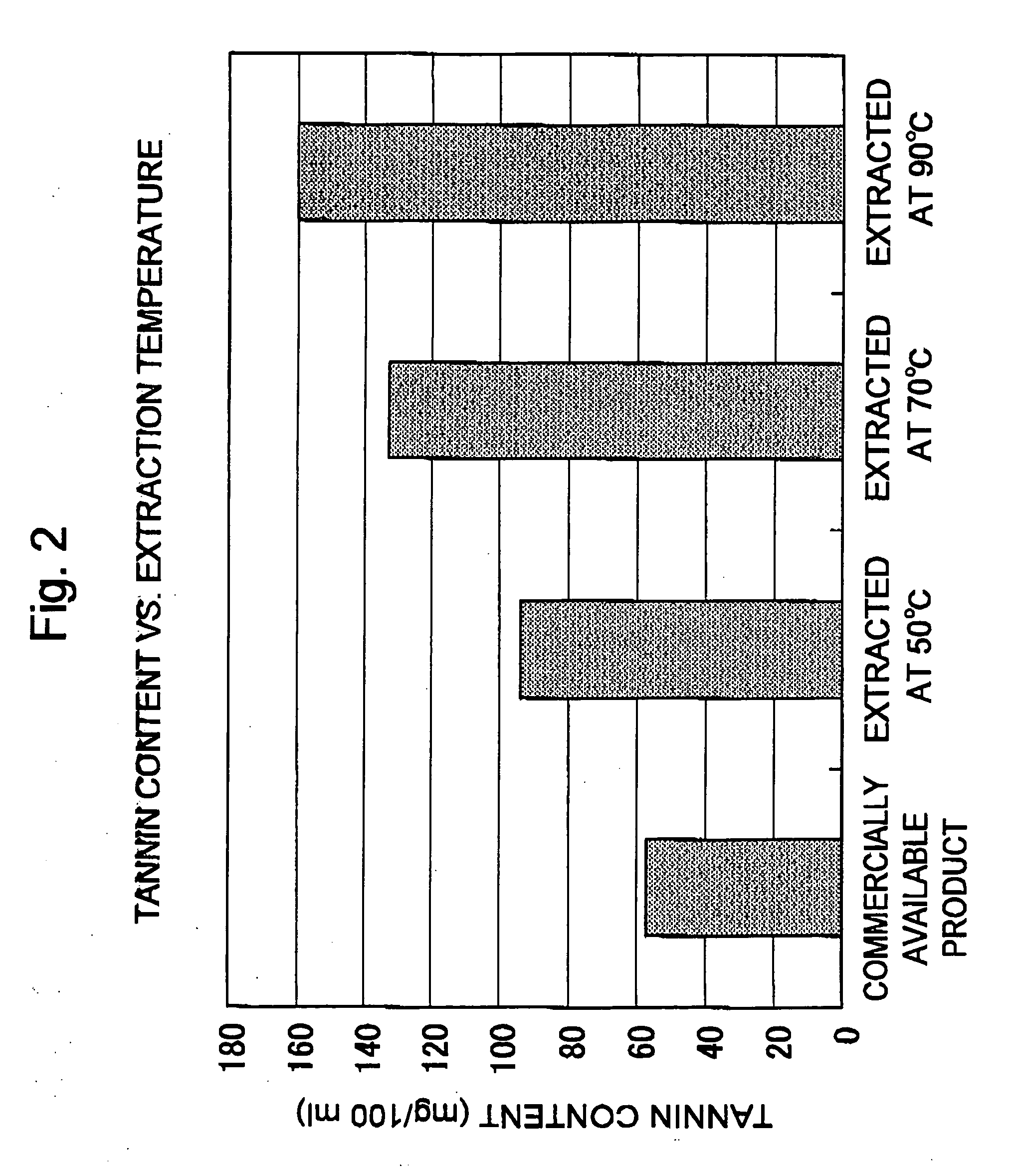 Functional foods/drinks containing antiallergic component