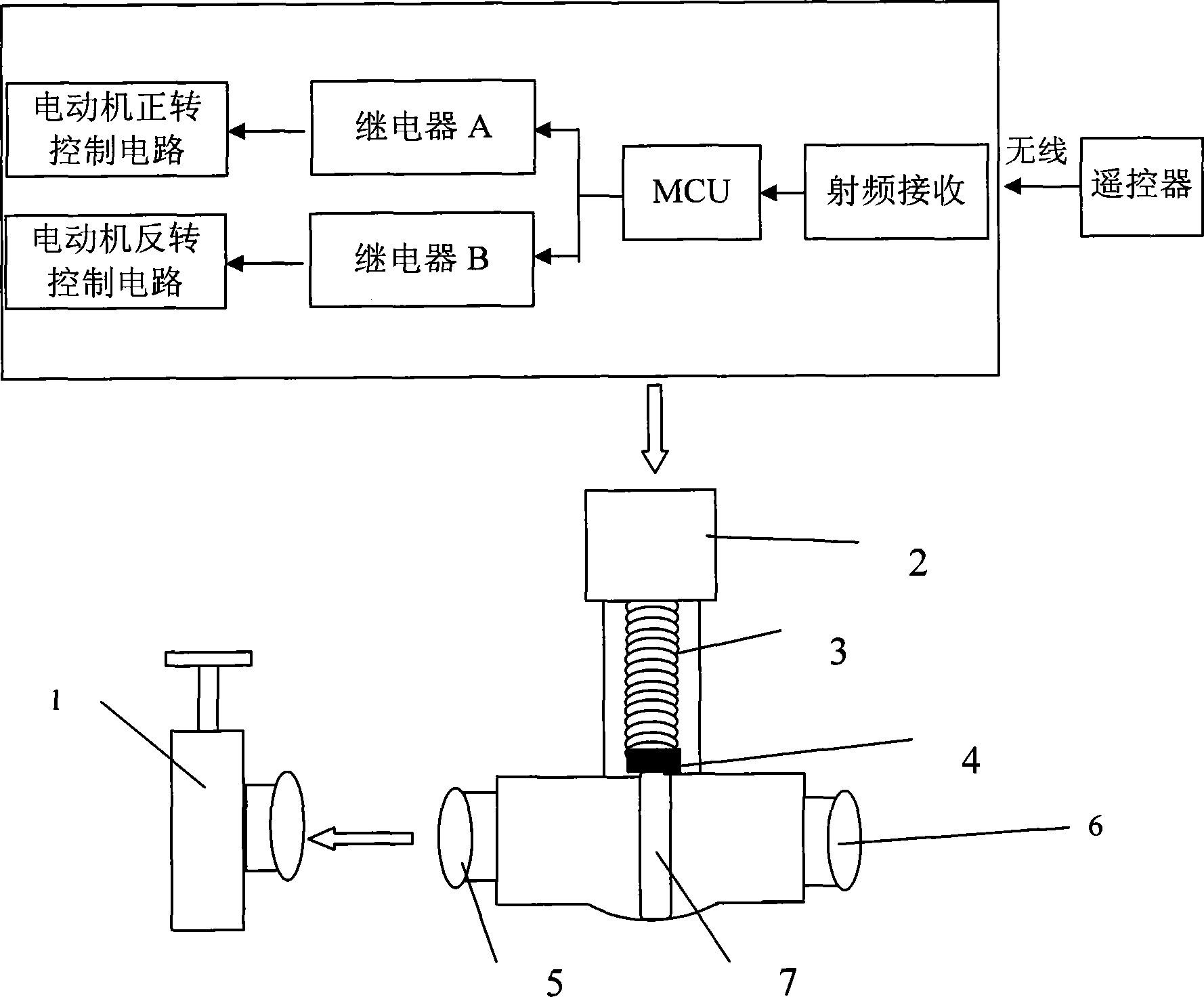 Flow rate controllable distance type indoor fire hydrant