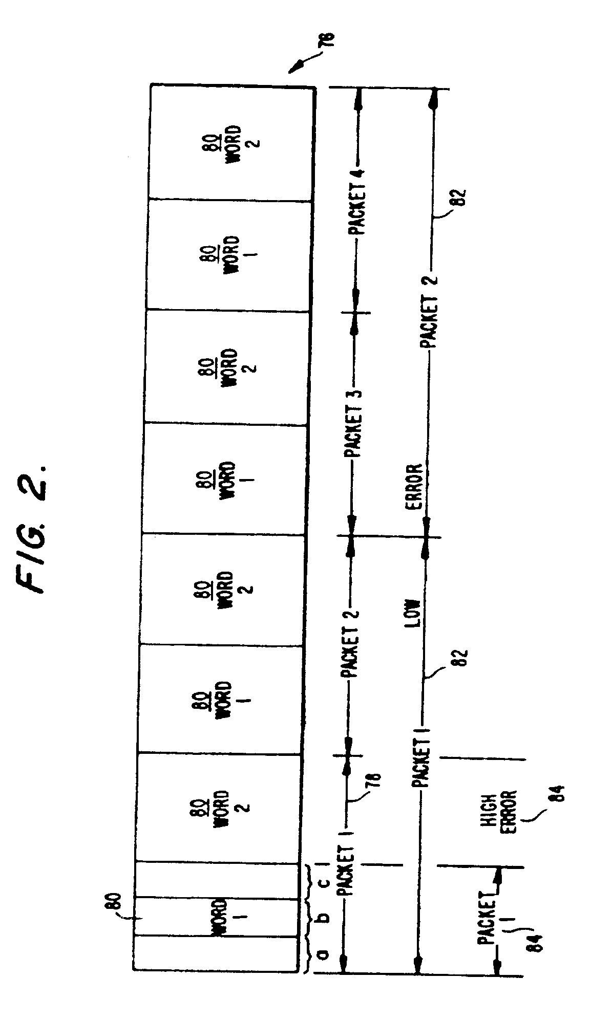 Cellular telephone data communication system and method