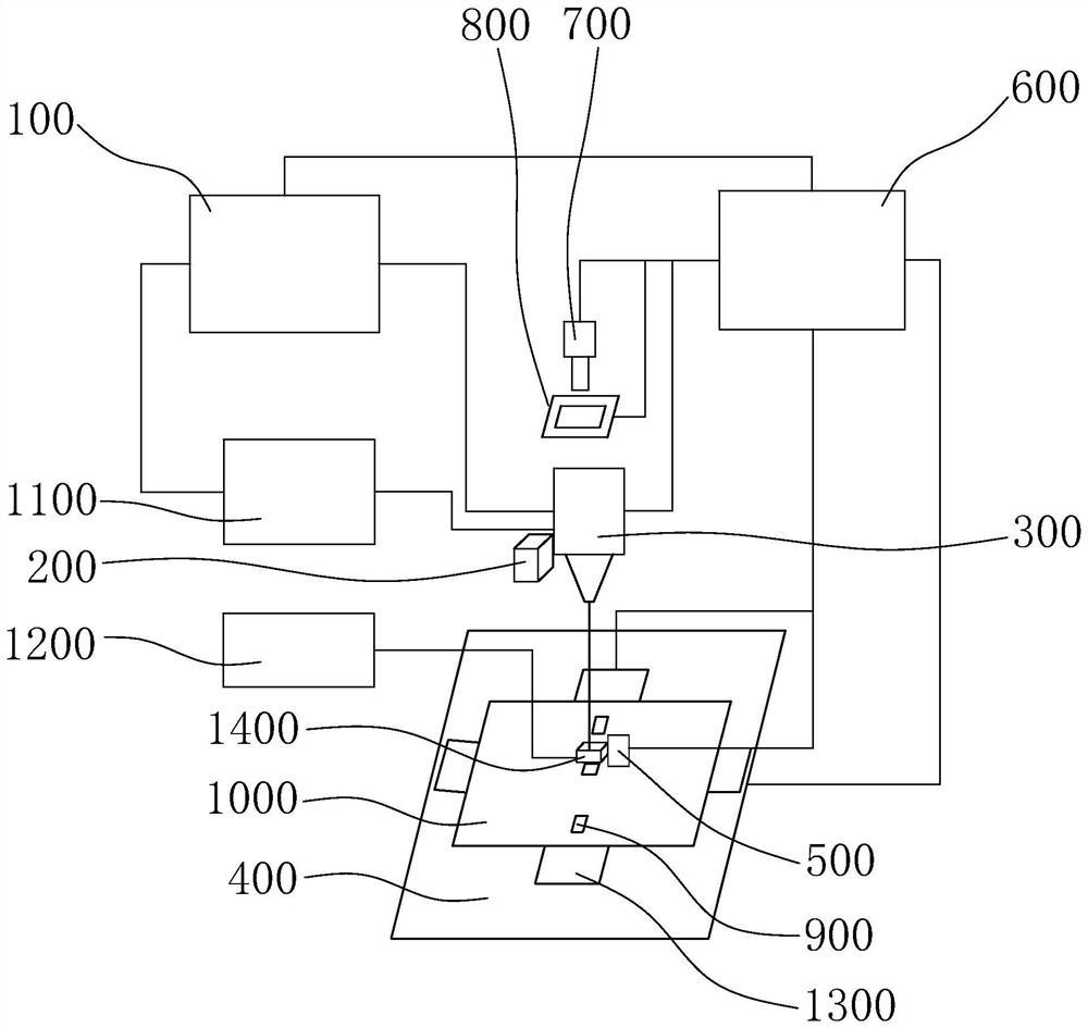 Laser welding system and method