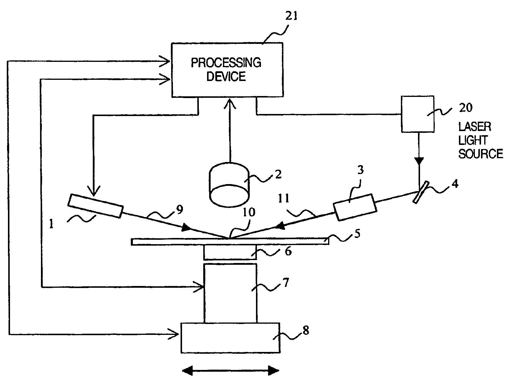 Wafer surface inspection apparatus and wafer surface inspection method