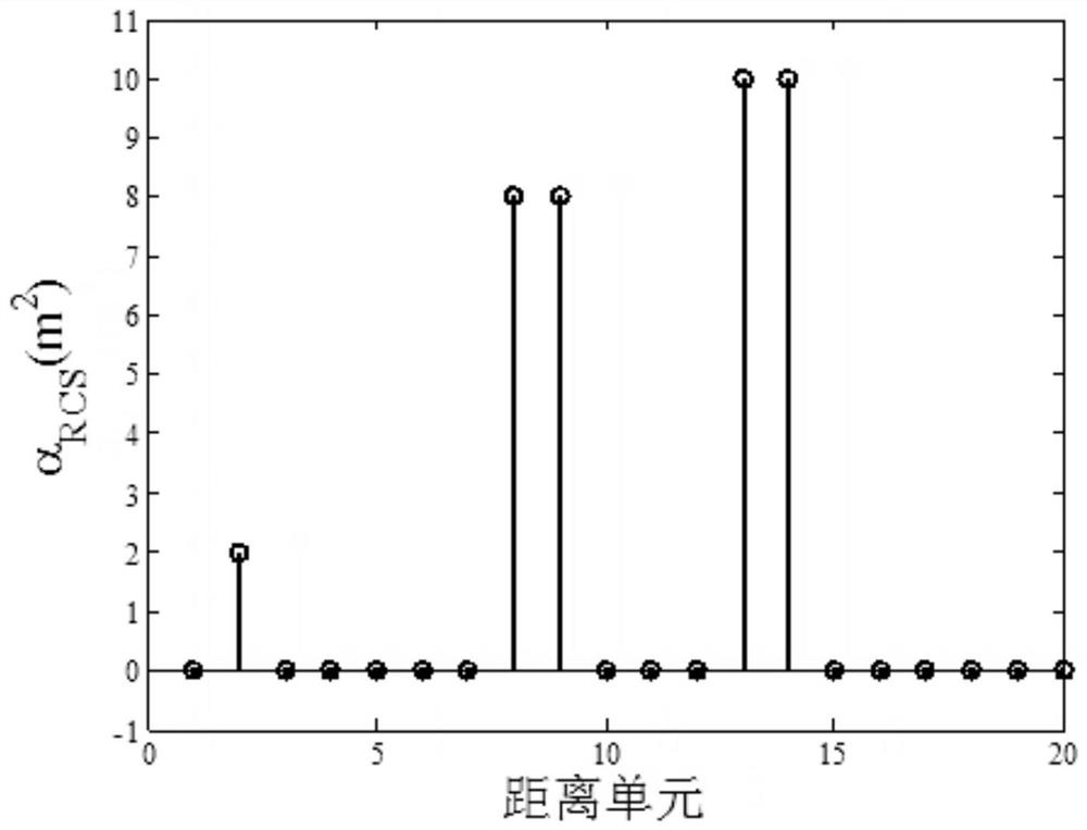 A Robust Sidelobe Suppression Method for Cognitive Radar Based on Sequence Optimization