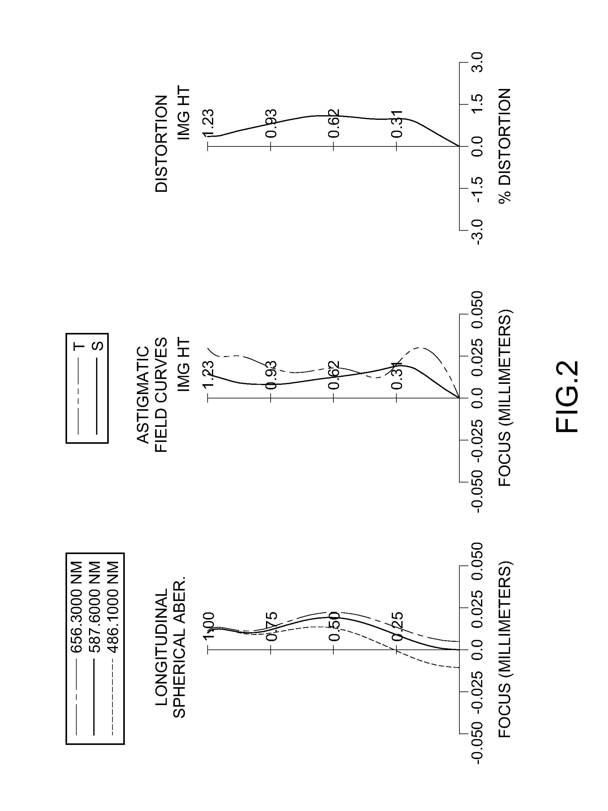 Image capturing lens system