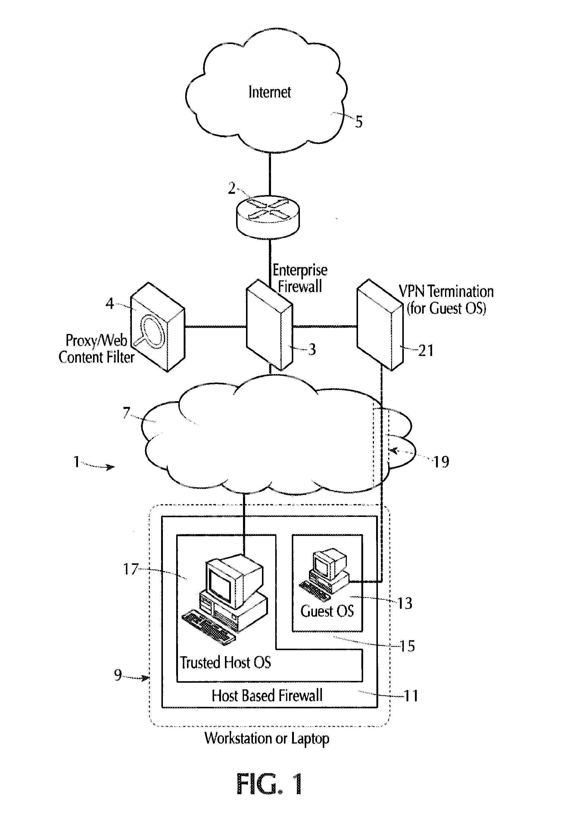 Internet isolation for avoiding internet security threats