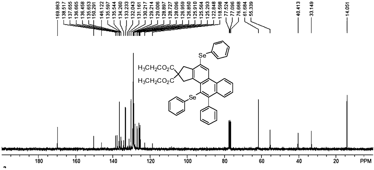 Polycyclic aromatic selenide derivatives and preparation method thereof