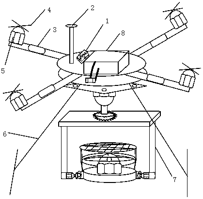 A multi-rotor UAV based on the universal rotor group