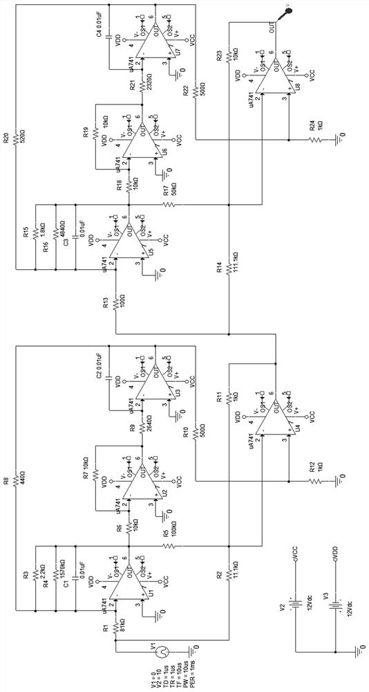 Analog circuit fault diagnosis method based on SFO optimization depth extreme learning machine