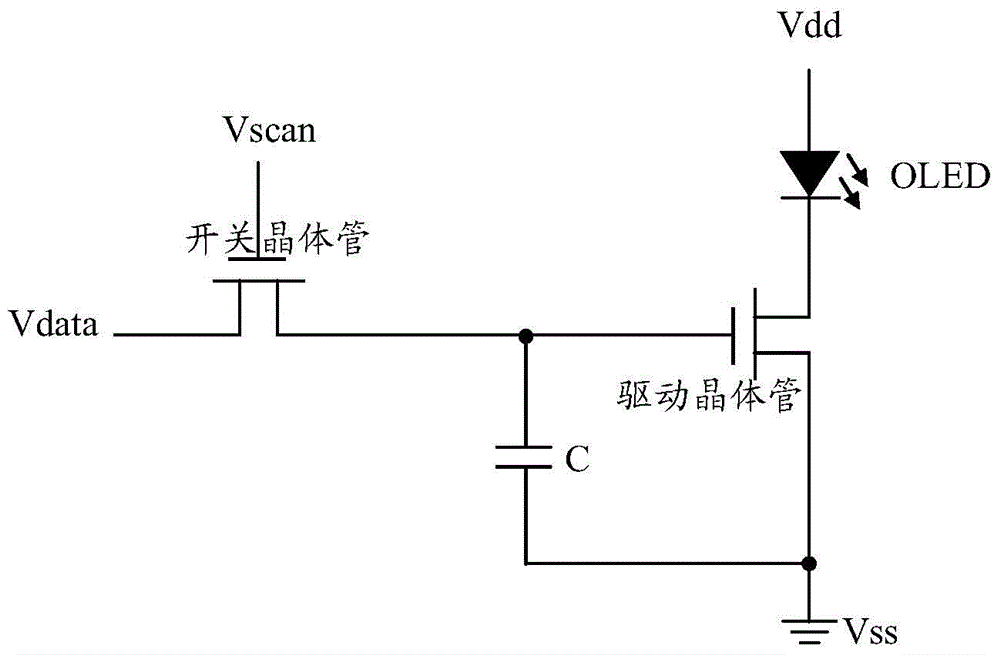 Pixel driving circuit, driving method, array substrate and display device