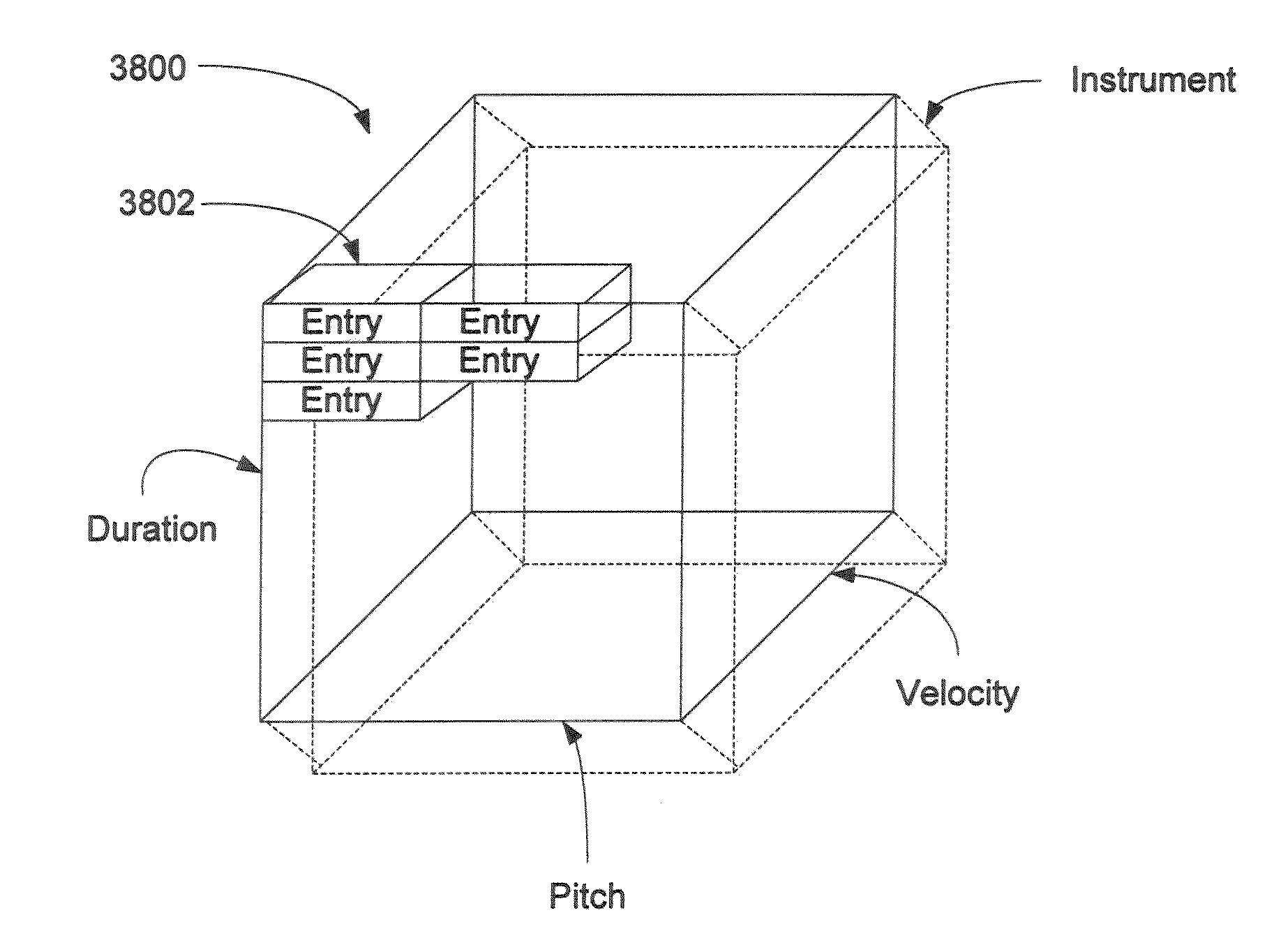 System and Method for Applying a Chain of Effects to a Musical Composition