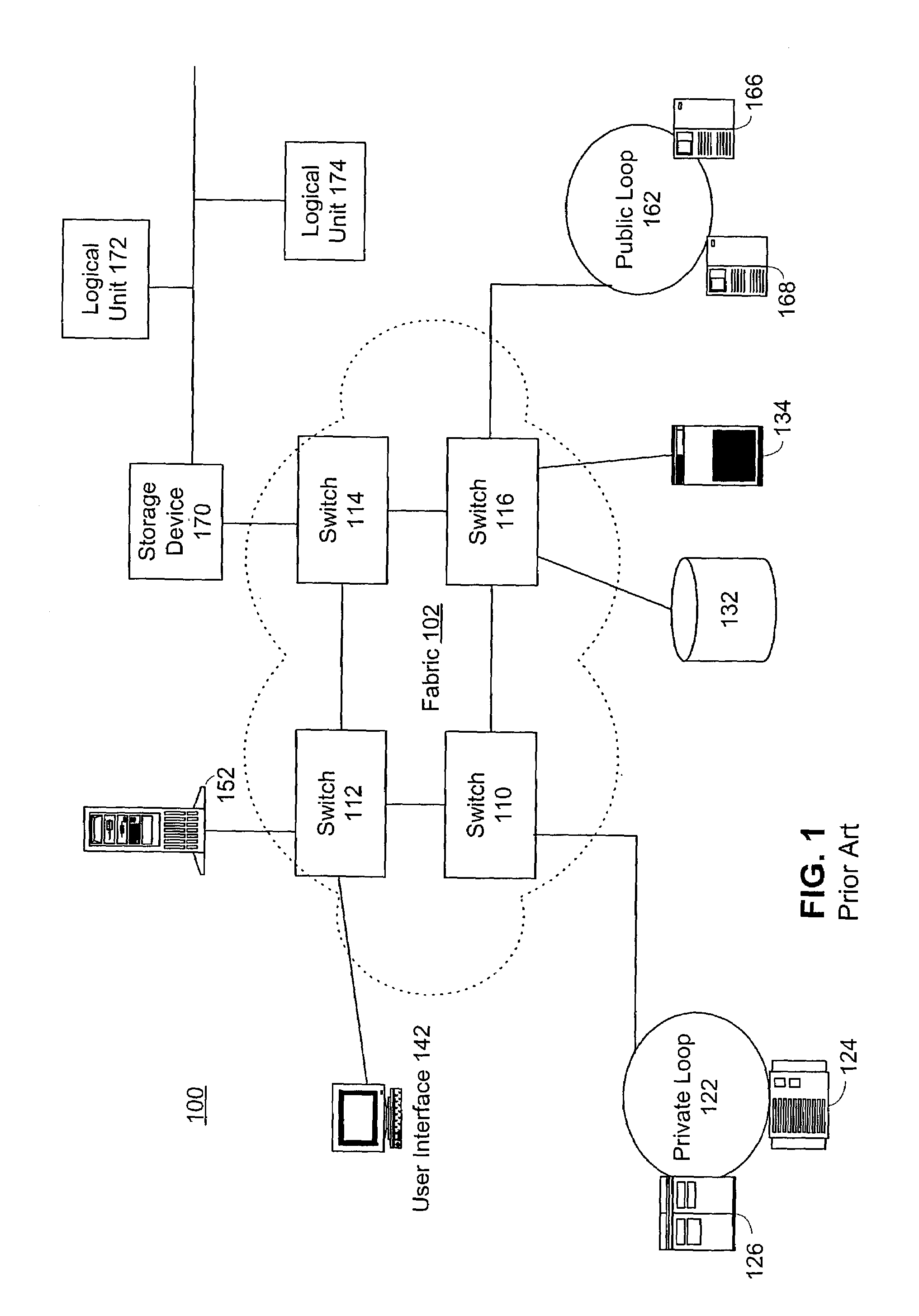 Hardware-based translating virtualization switch