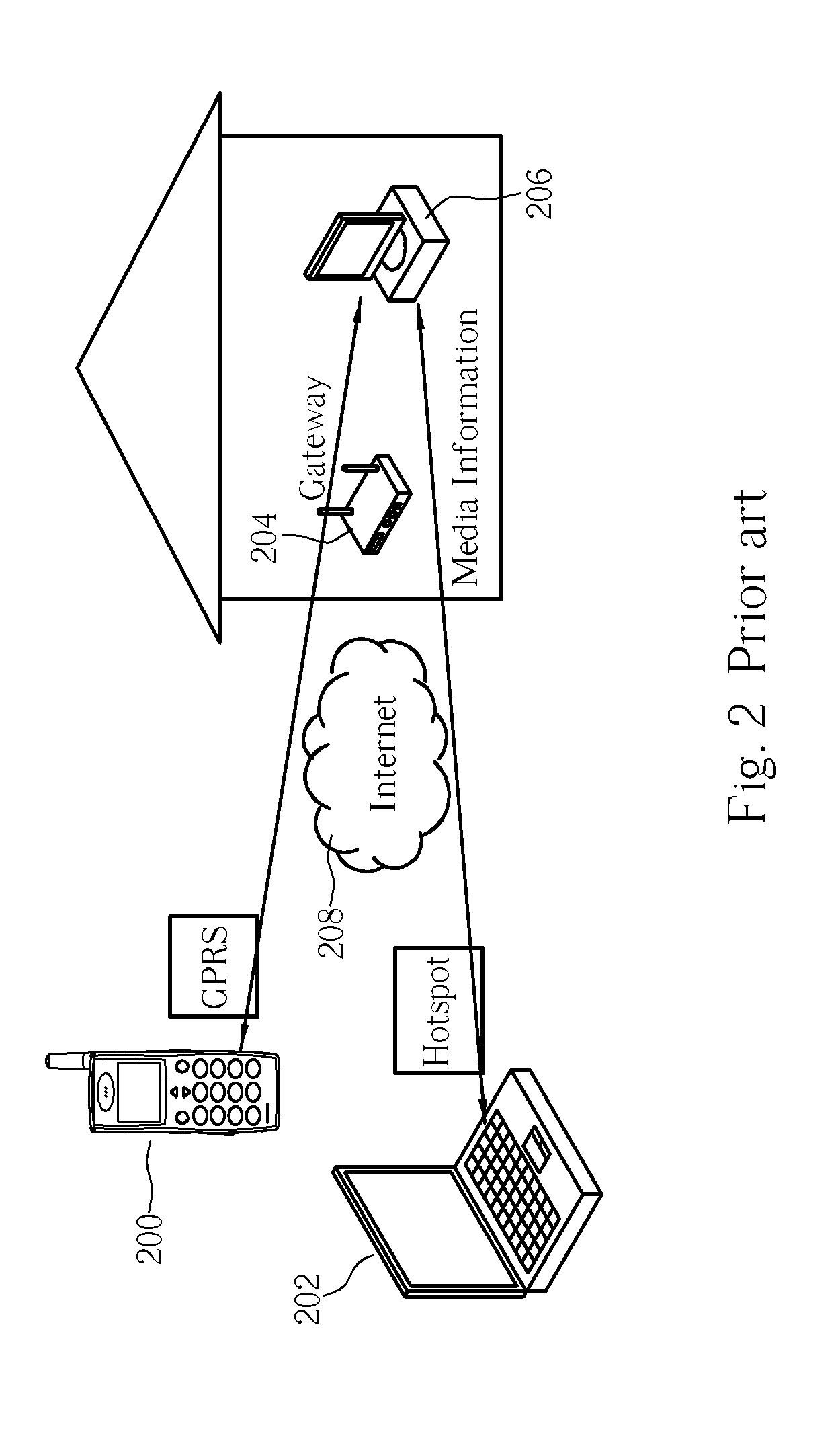 Digital living network alliance gateway having integrated website server for remote access and method thereof