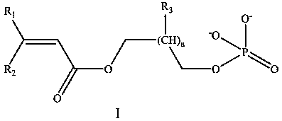 A kind of slow-release polycarboxylate superplasticizer and preparation method thereof