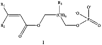 A kind of slow-release polycarboxylate superplasticizer and preparation method thereof