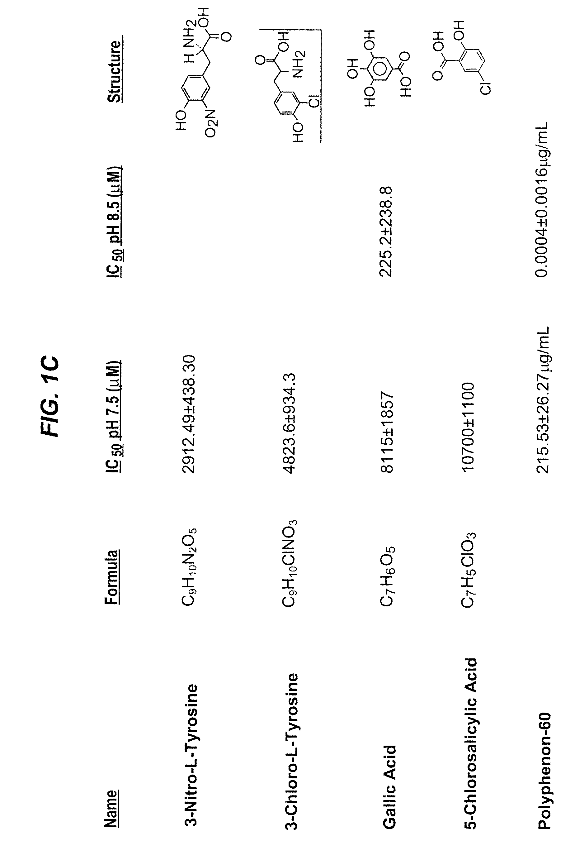 Plasminogen Activator Inhibitor-1 Inhibitors And Methods Of Use Thereof To Modulate Lipid Metabolism