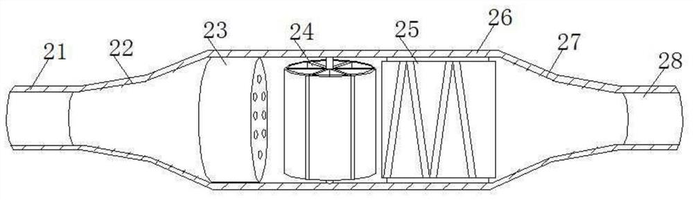 Efficient and clean automobile exhaust emission device