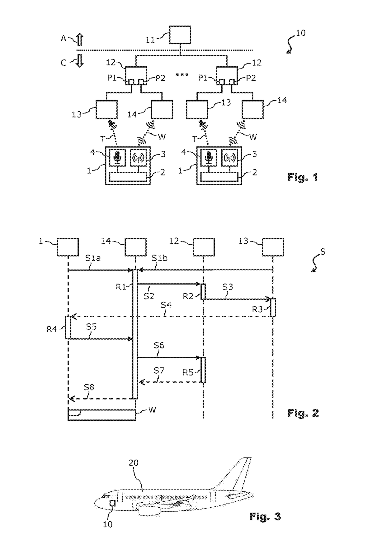 Method and system for wireless network access control in an aircraft