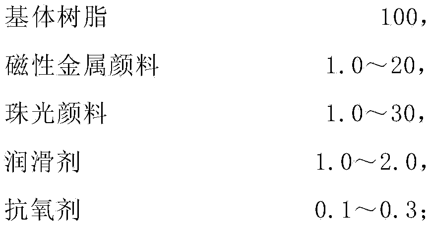 Spraying-free aesthetic resin composition with magnetism and preparation method thereof