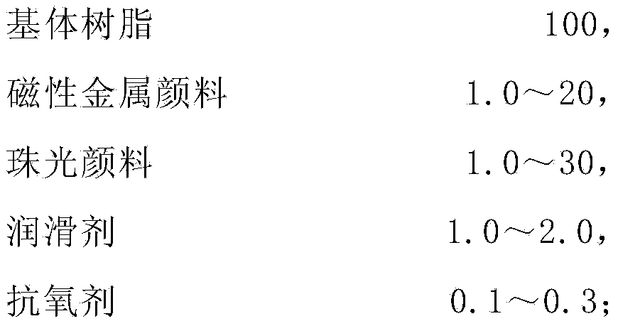 Spraying-free aesthetic resin composition with magnetism and preparation method thereof