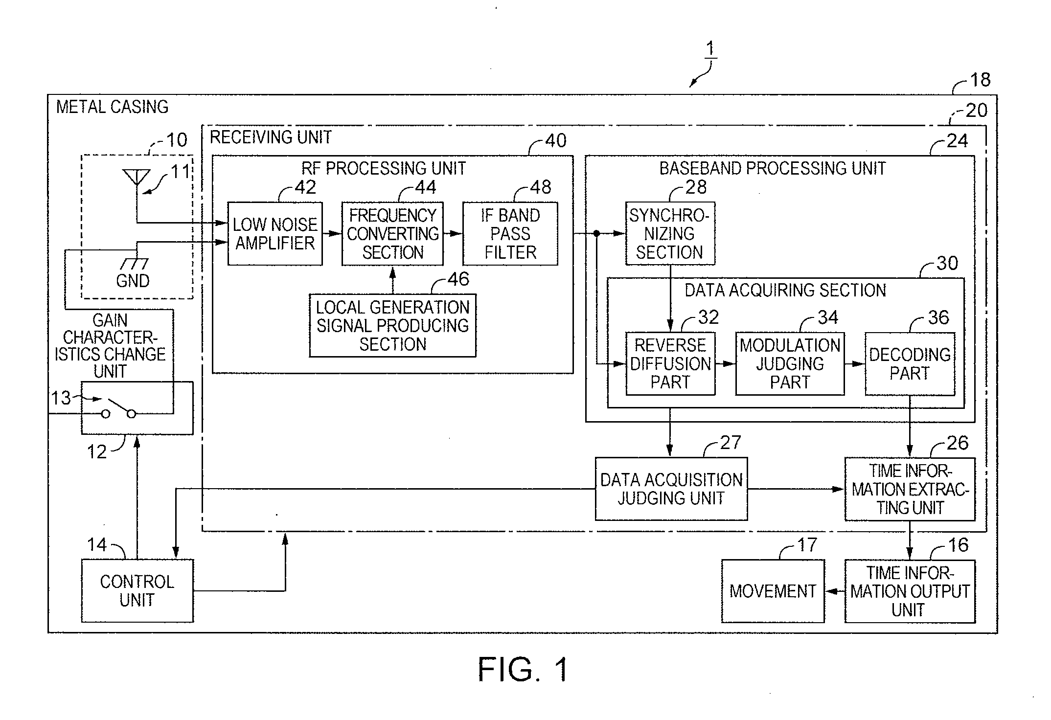 Receiving device, radio clock, and receiving method