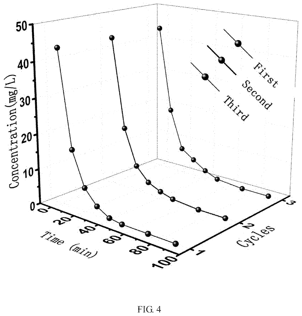 FUNCTIONALIZED HYBRID NANOTUBE C@MoS2/SnS2 AND PREPARATION METHOD AND APPLICATION THEREOF