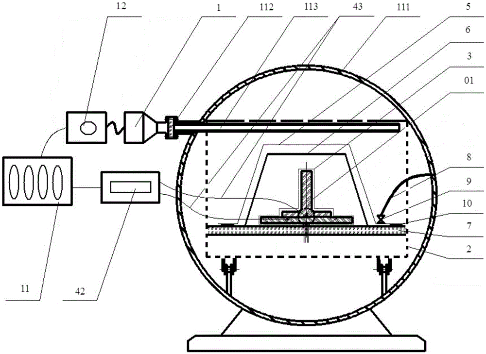 Composite energy field heating device