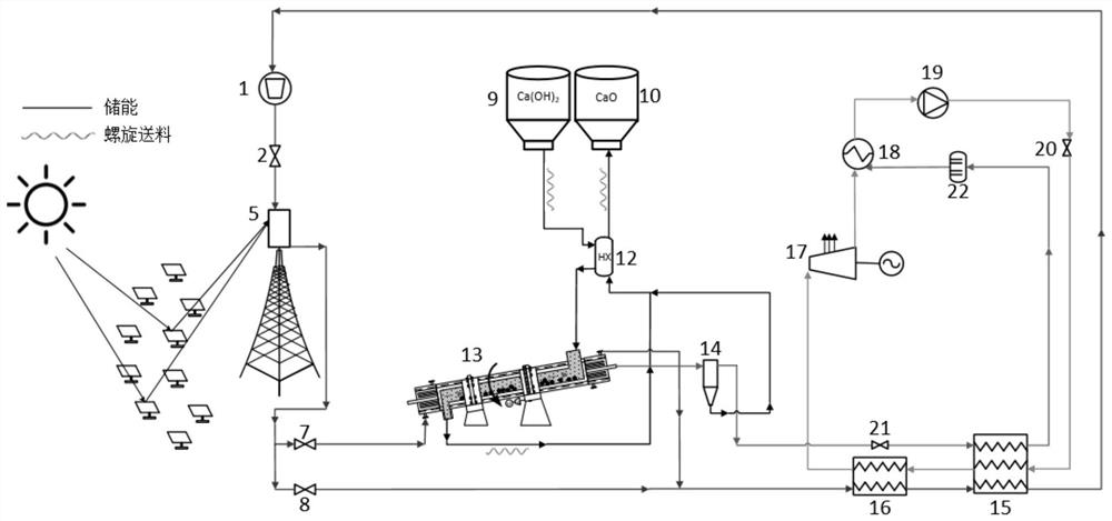 Calcium hydroxide thermochemical energy storage system and application method thereof