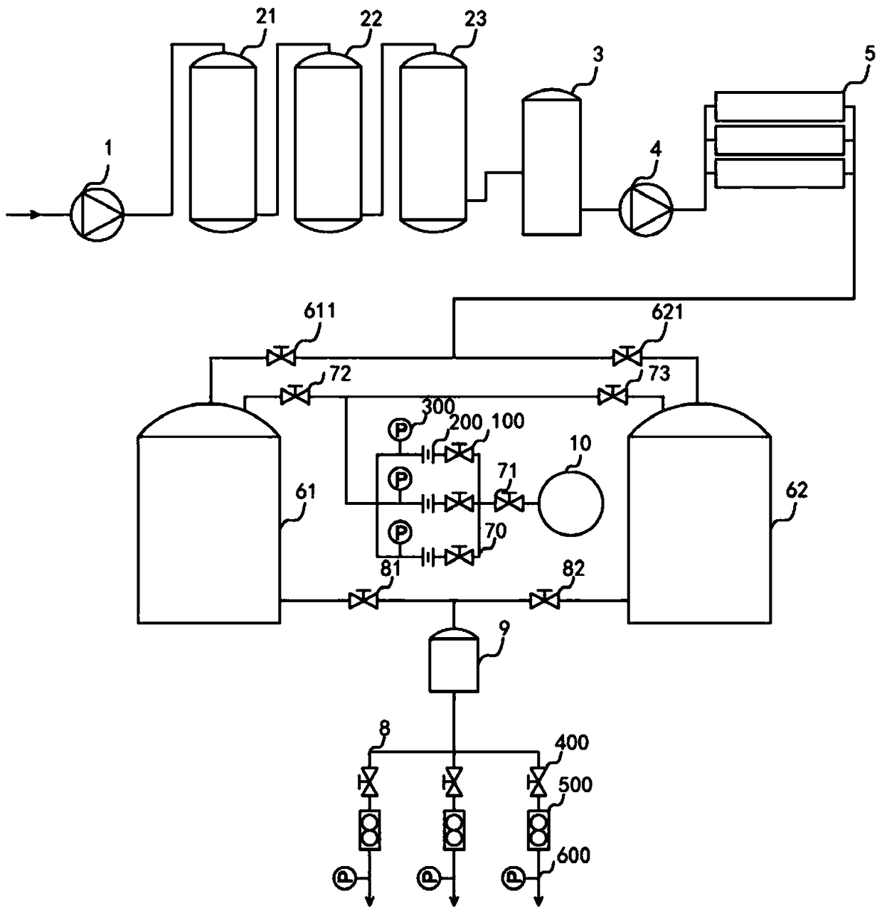 Big-flow pure water supplying equipment and pure water producing technology