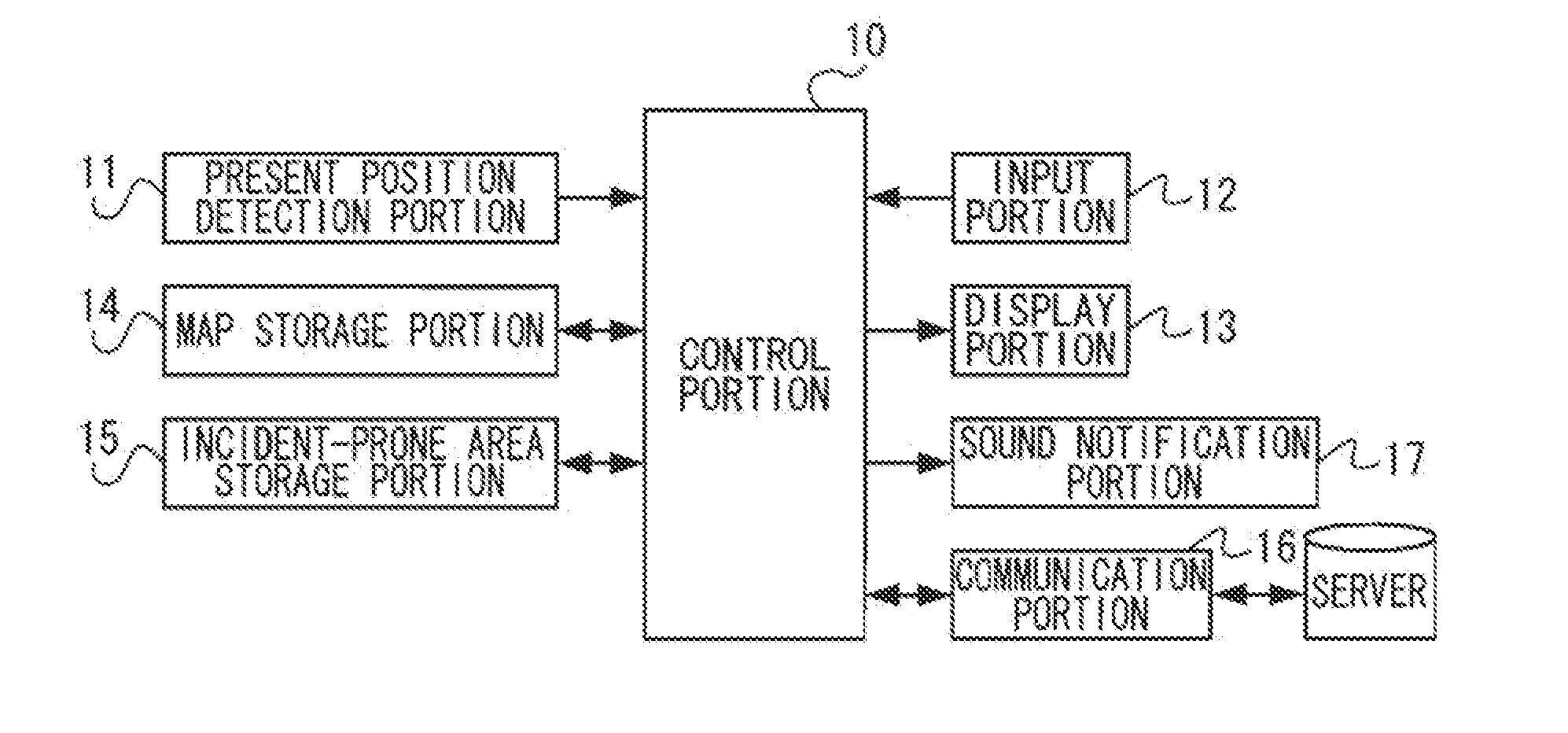 Vehicle-mounted electronic device