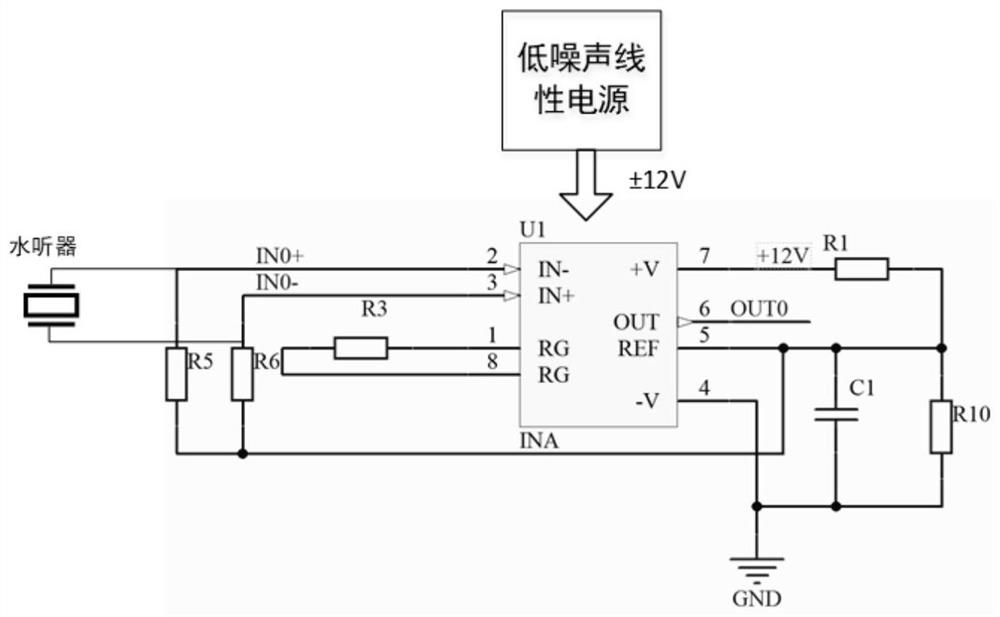 Multi-channel sonar buoy signal preprocessing system and method