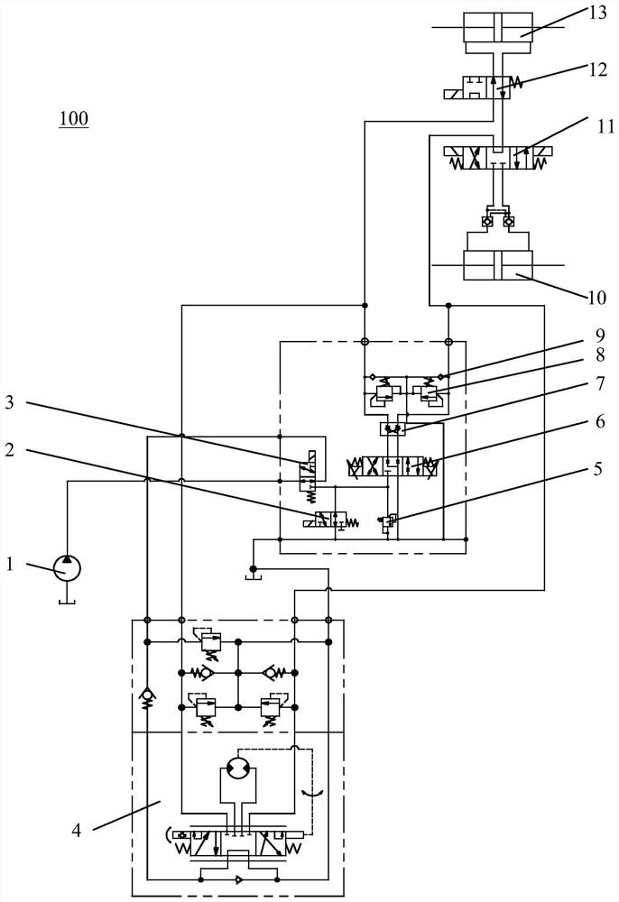 An electro-hydraulic steering system