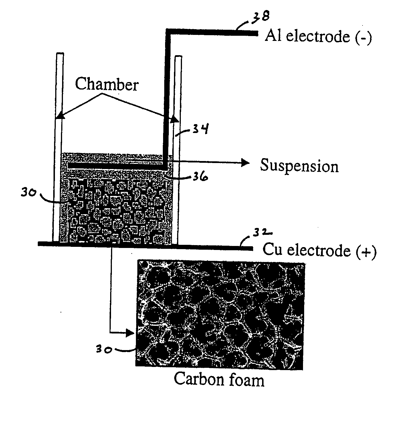 Electrophoretic assembly of electrochemical devices