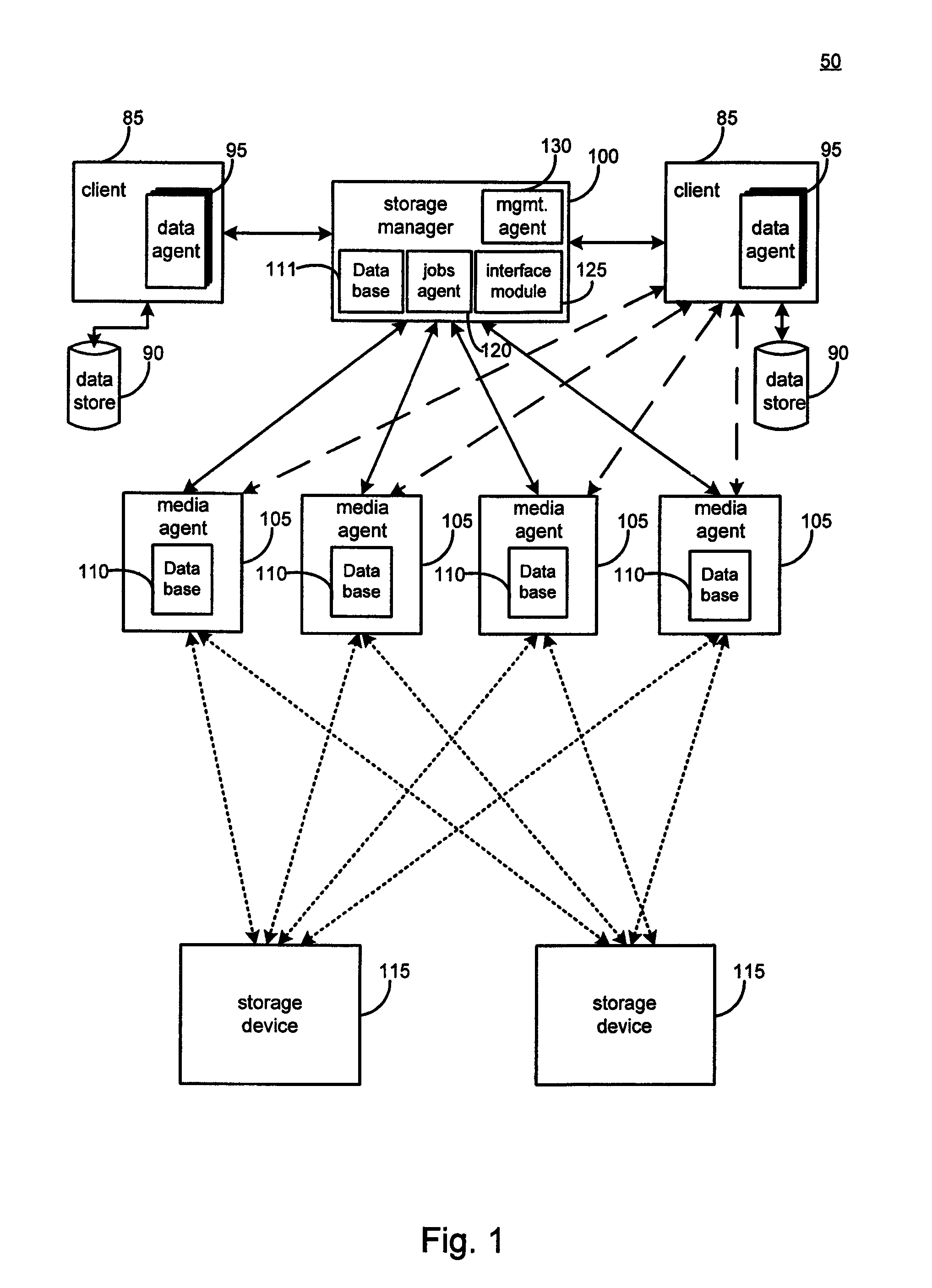 System and method for containerized data storage and tracking