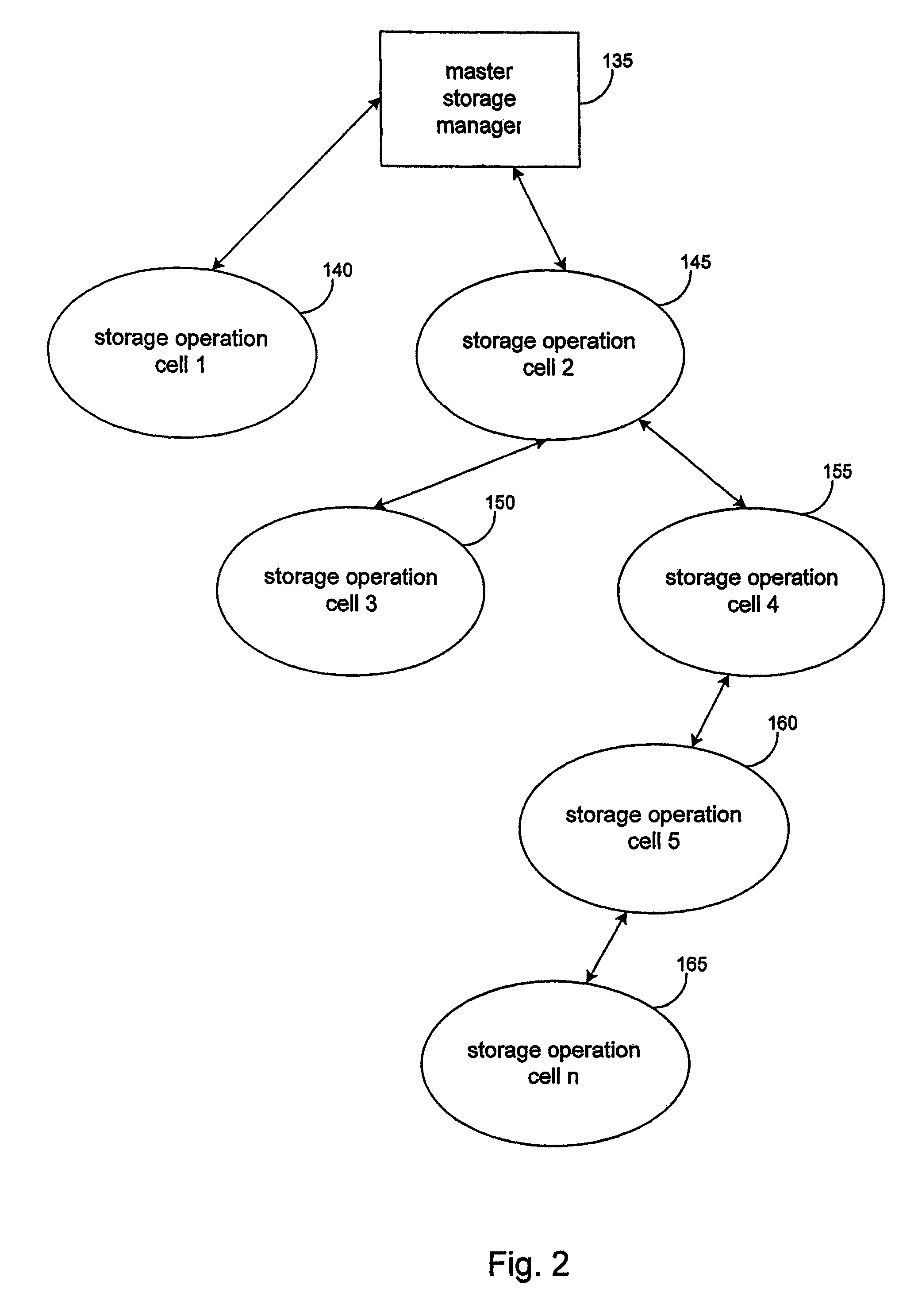 System and method for containerized data storage and tracking