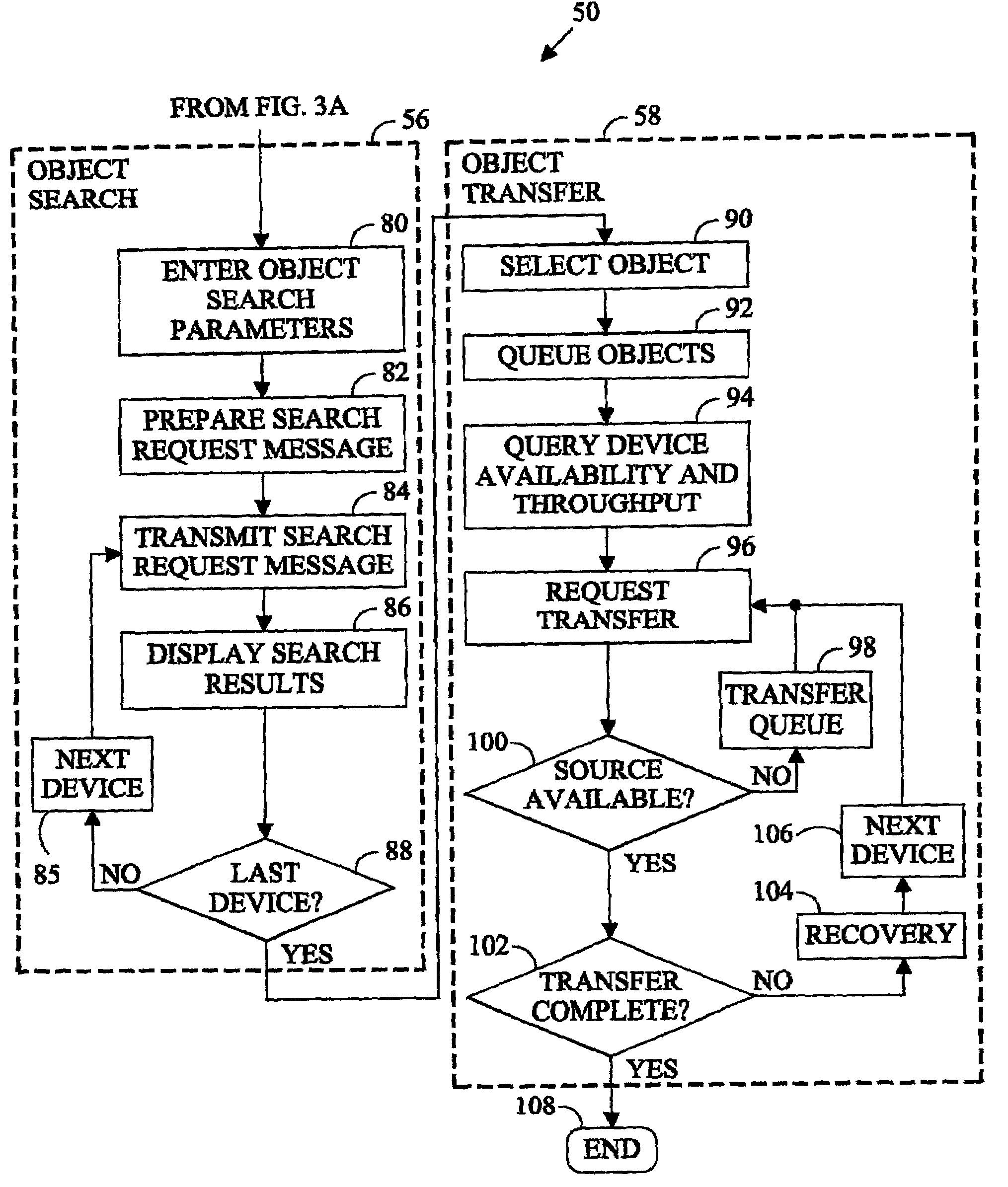 Object search and retrieval service for an ad hoc data communication system