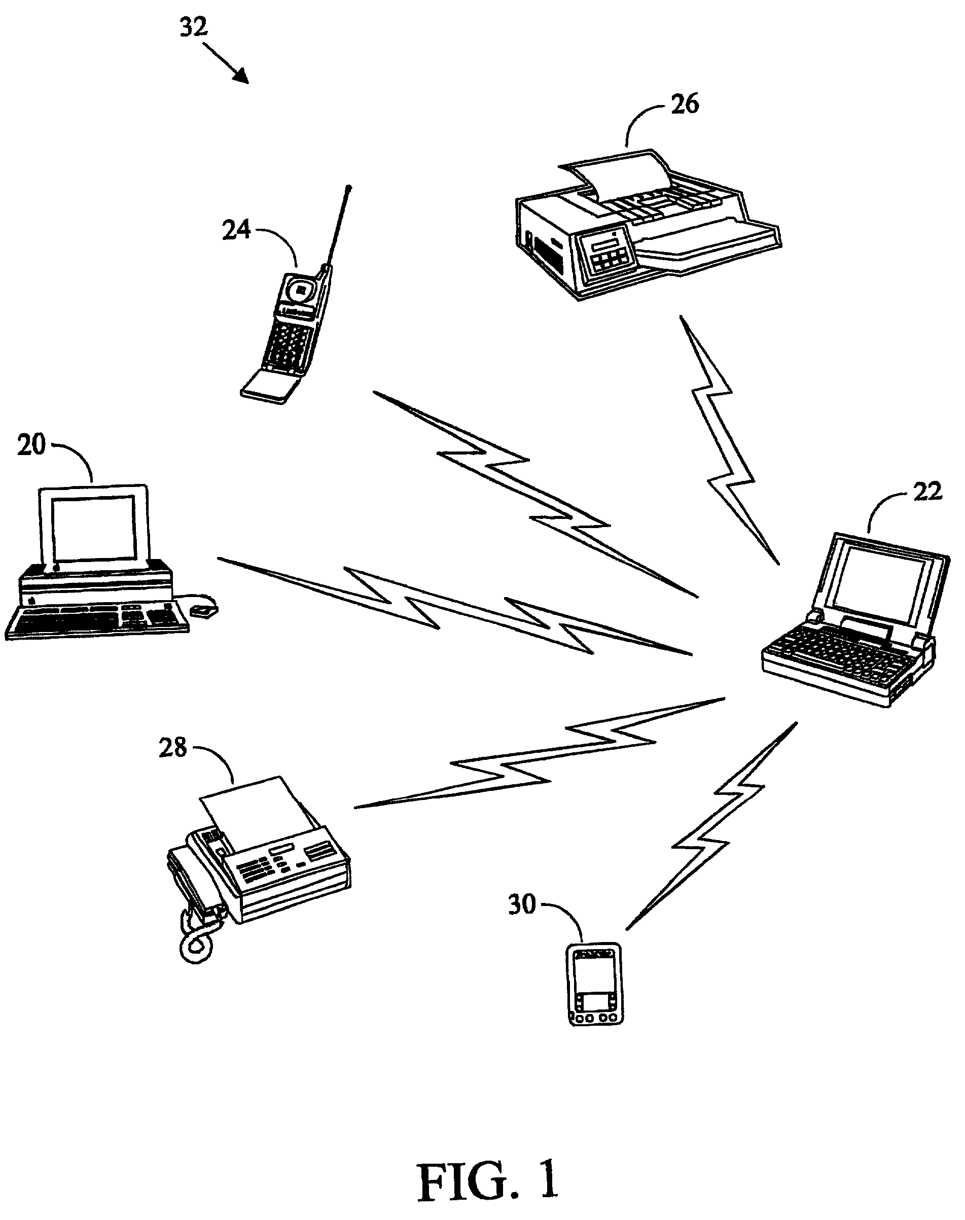 Object search and retrieval service for an ad hoc data communication system