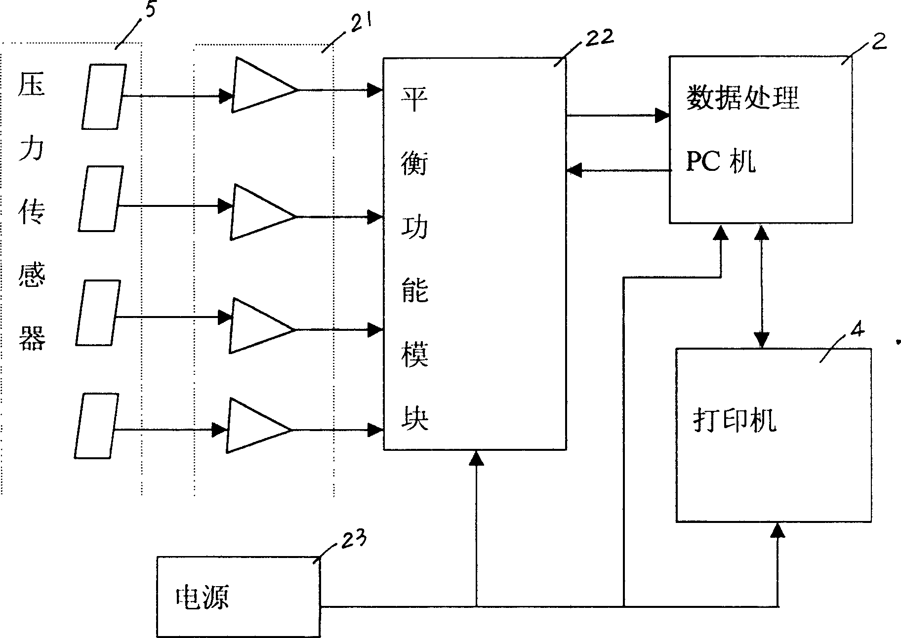 Biological feedback balance detection, therapy and training apparatus